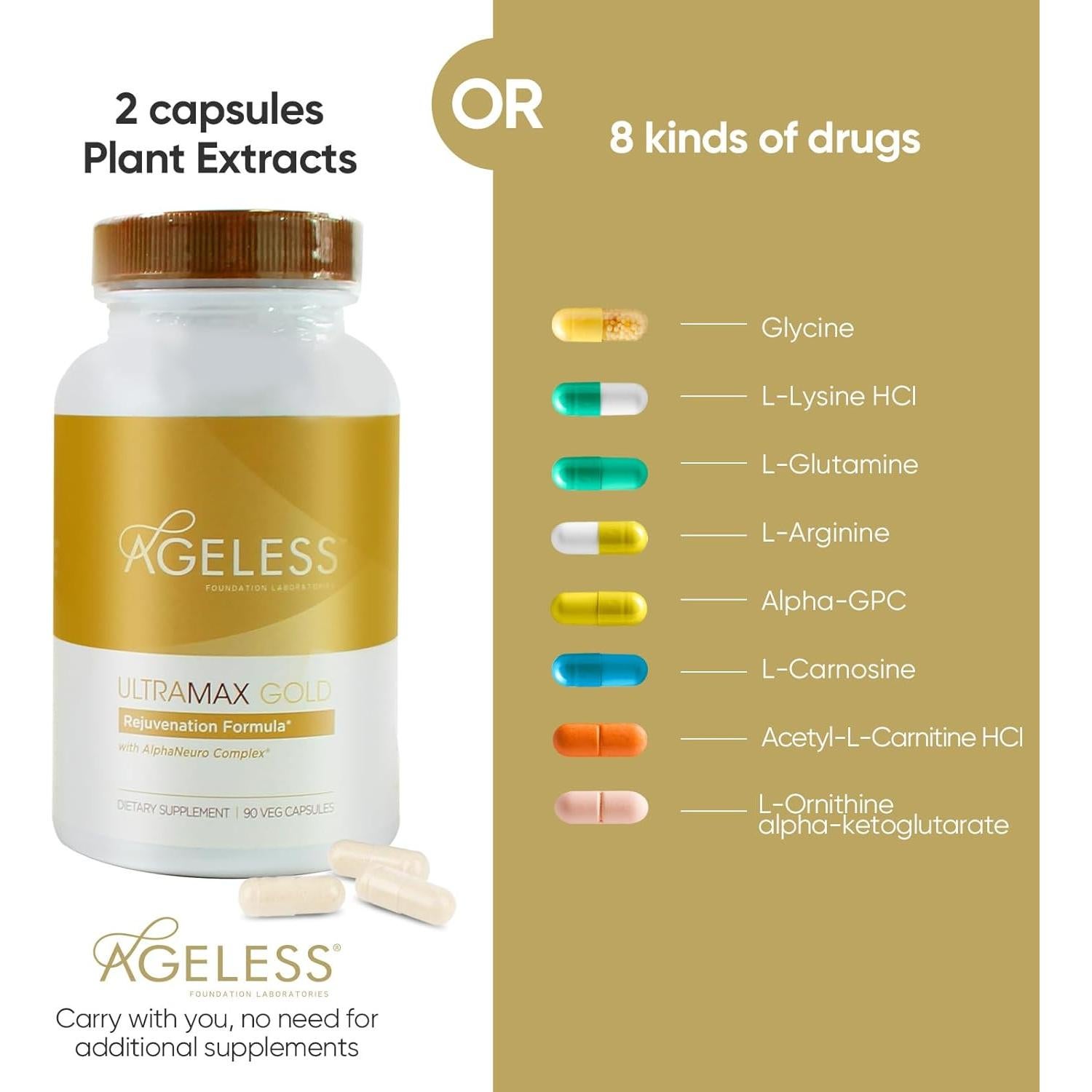 AGELESS UltraMAX Gold Cápsulas Anti-Envejecimiento 90 Unidades