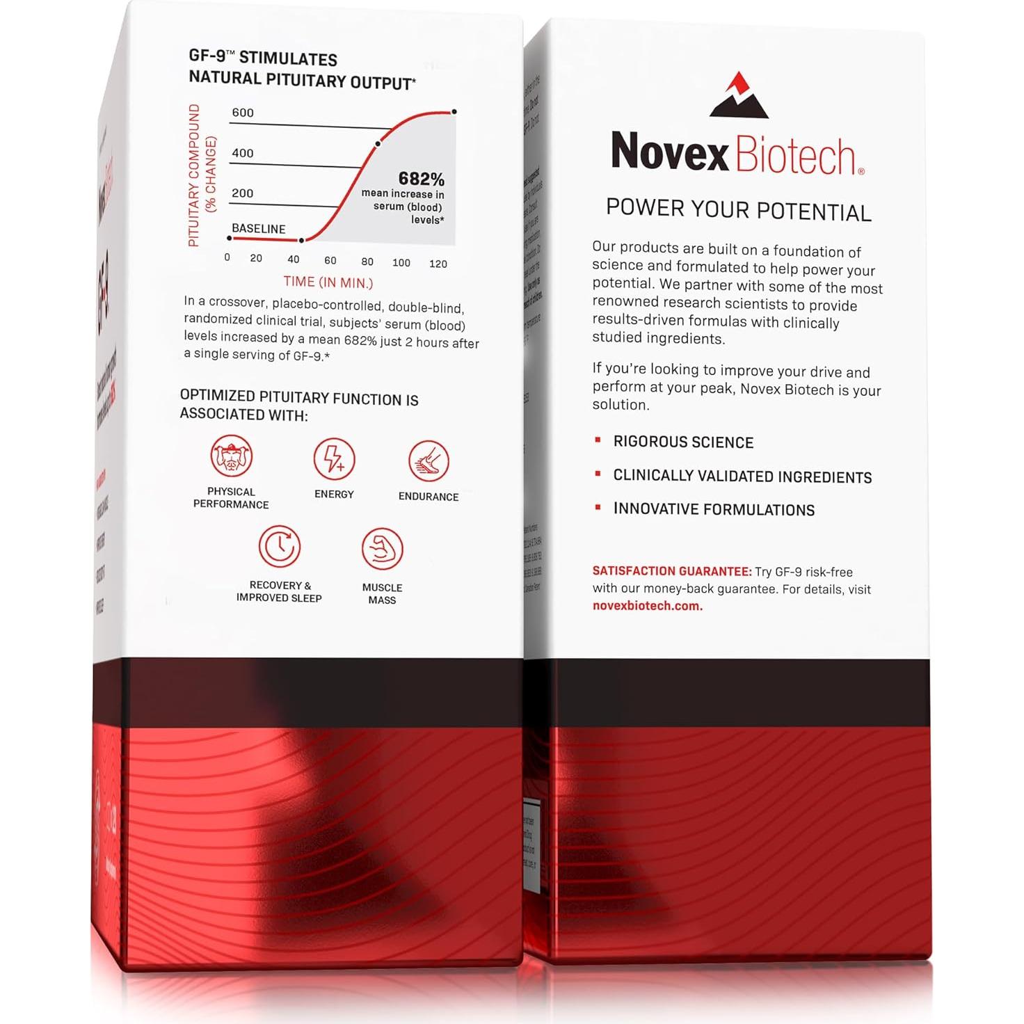 Novex Biotech GF-9 - Suplemento Aumentador de HGH 84 Cápsulas