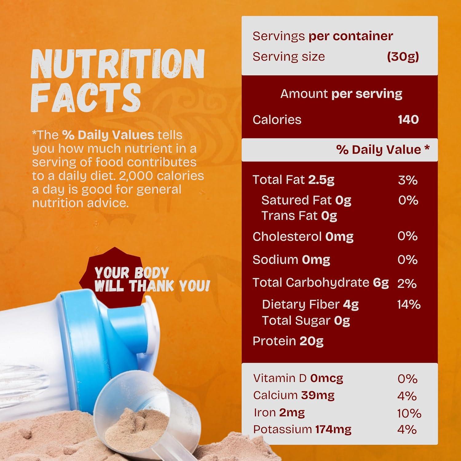 Proteína de Clara de Huevo Nutra Farms 0.91 kg Vainilla Sin Gluten