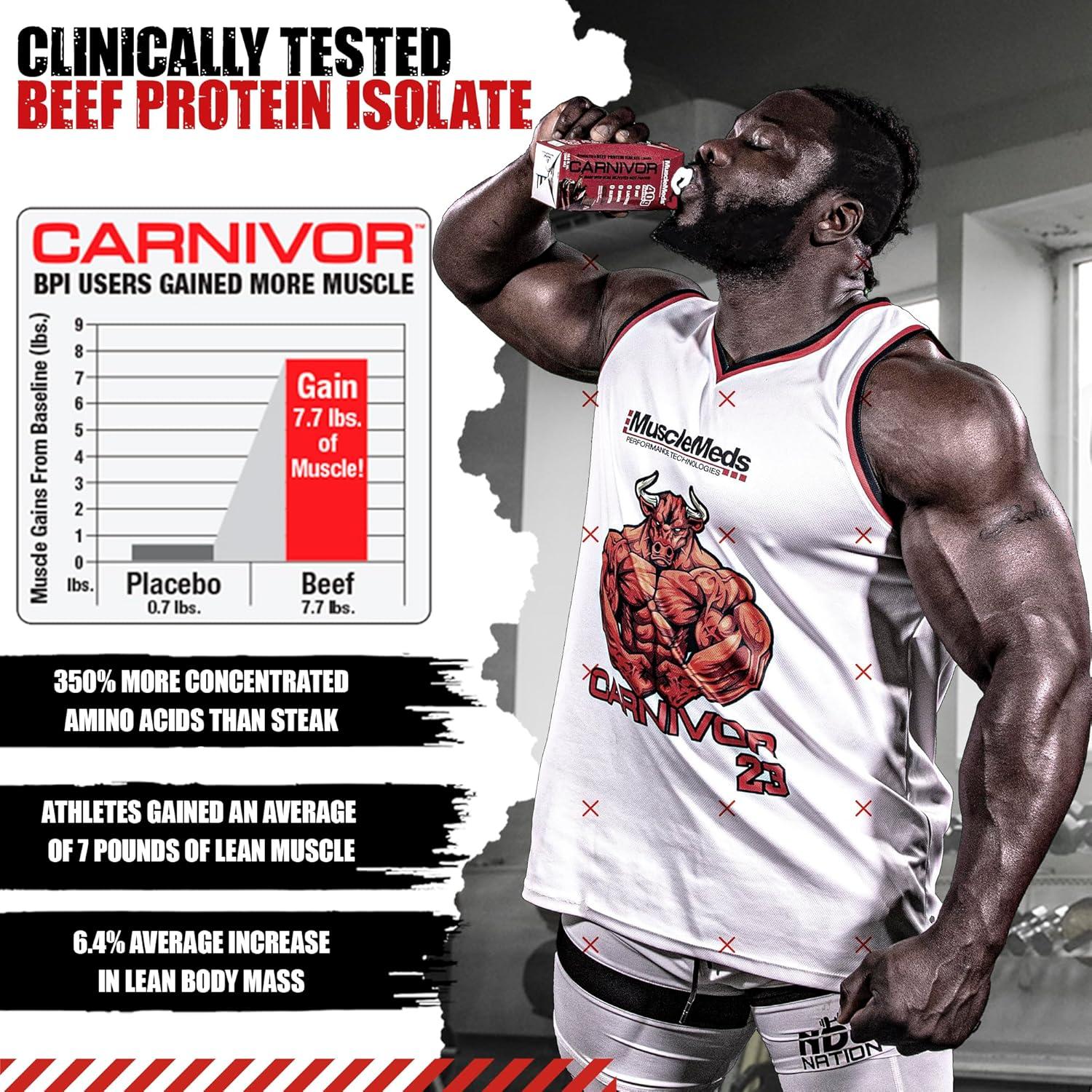 MuscleMeds Carnivor RTD Proteína Aislada Chocolate 500ml x12