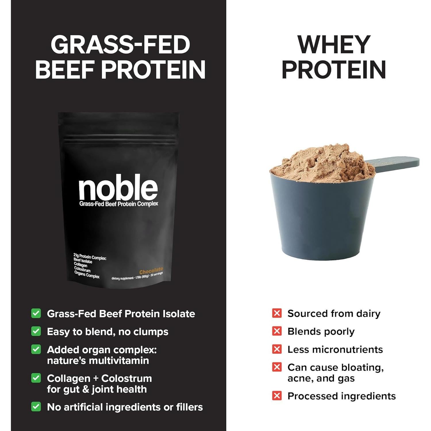 Polvo de Proteína Noble Chocolate 0.79kg 21g Proteína Res