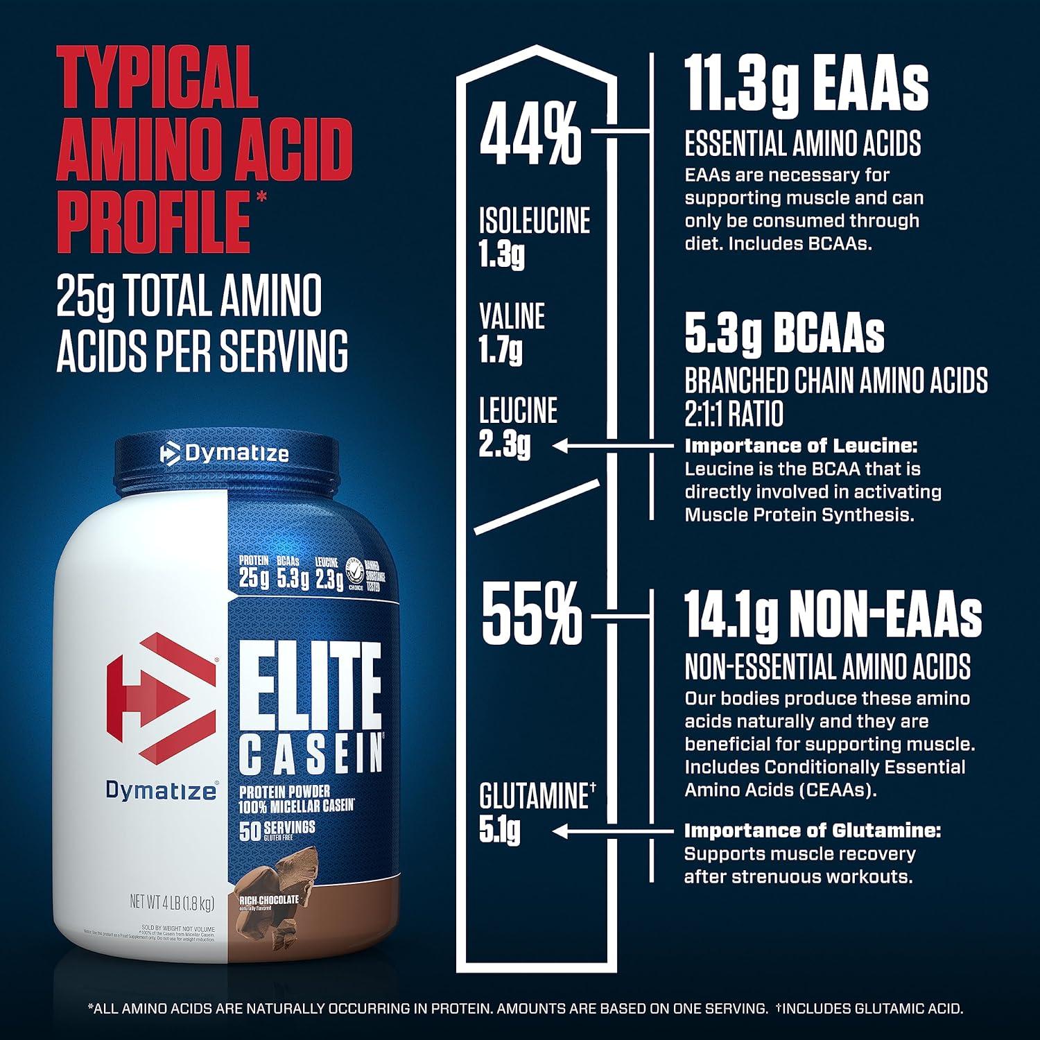 Proteína Caseína Dymatize Elite 1.81 kg Chocolate 25g