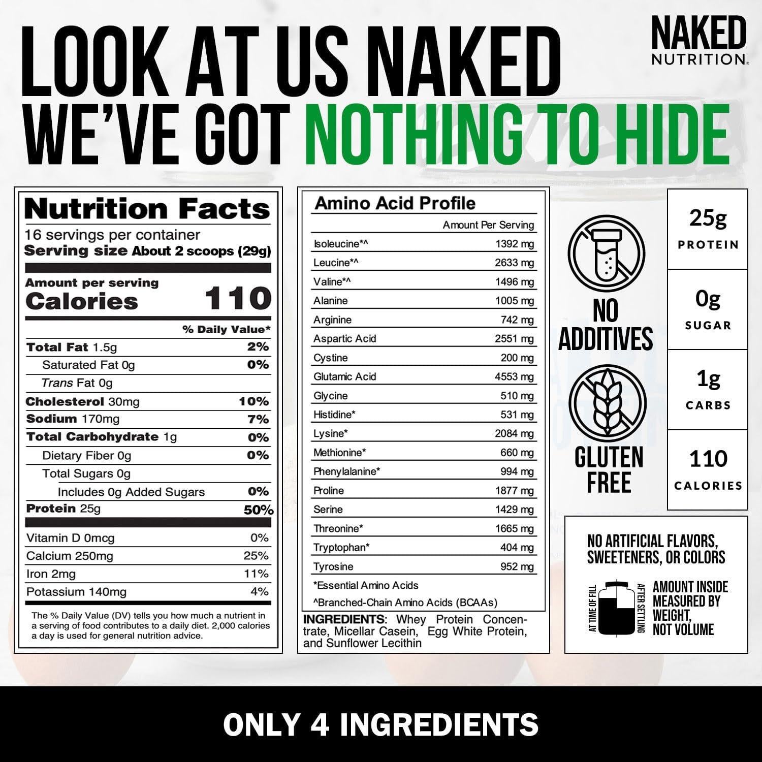 Mezcla de Proteína NAKED 0.45kg - Huevo, Suero y Caseína