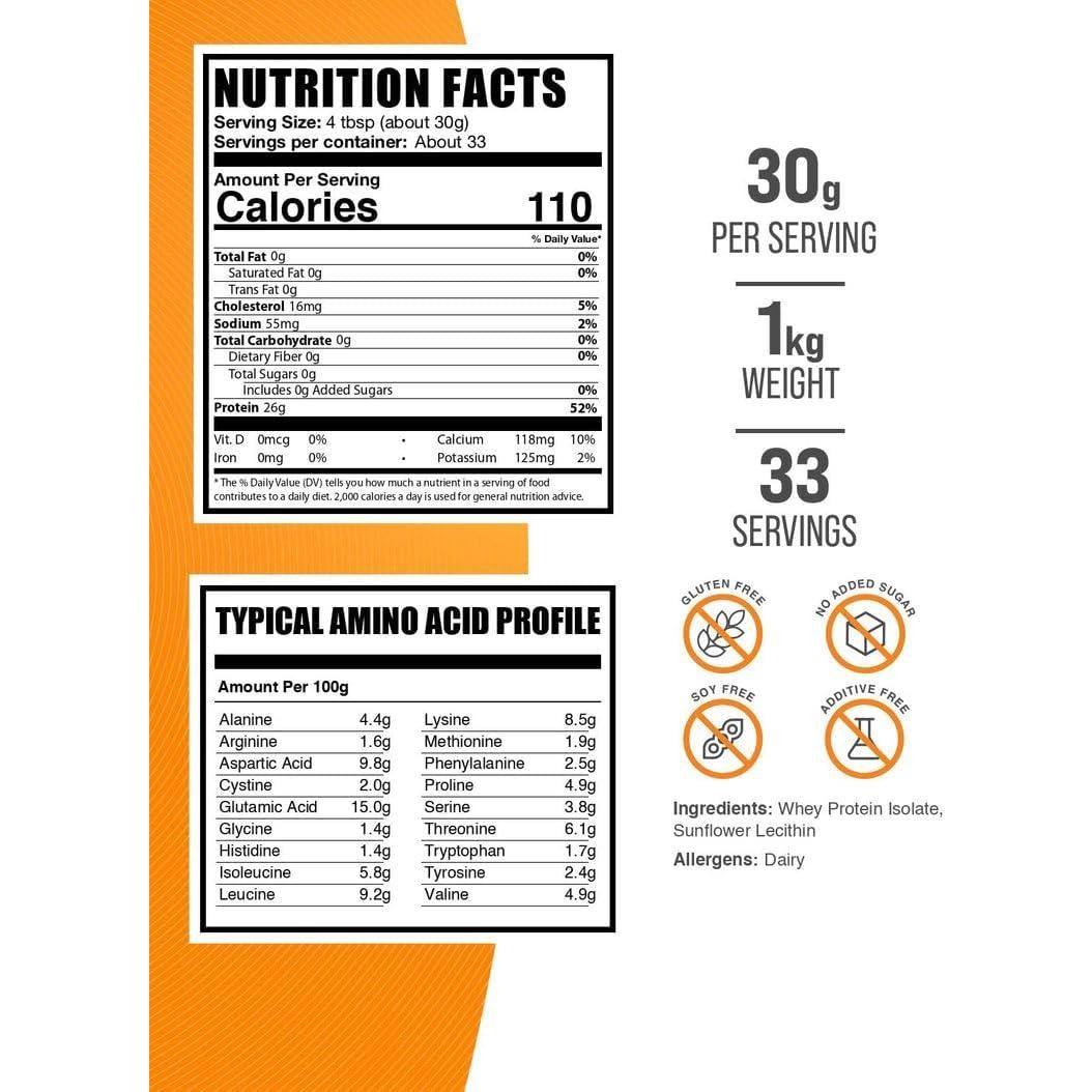 Aislado de Proteína de Suero BulkSupplements 1kg Sin Sabor