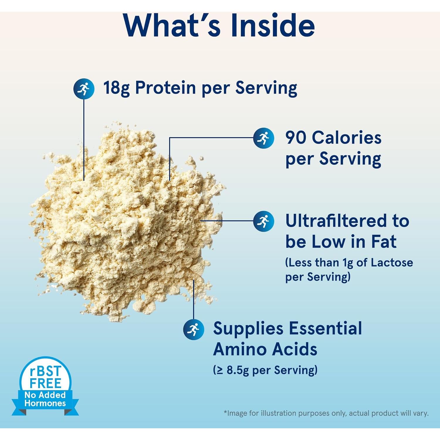Proteína de Suero Jarrow Formulas 32 oz - 18 g Proteína, 3.8 g BCAAs