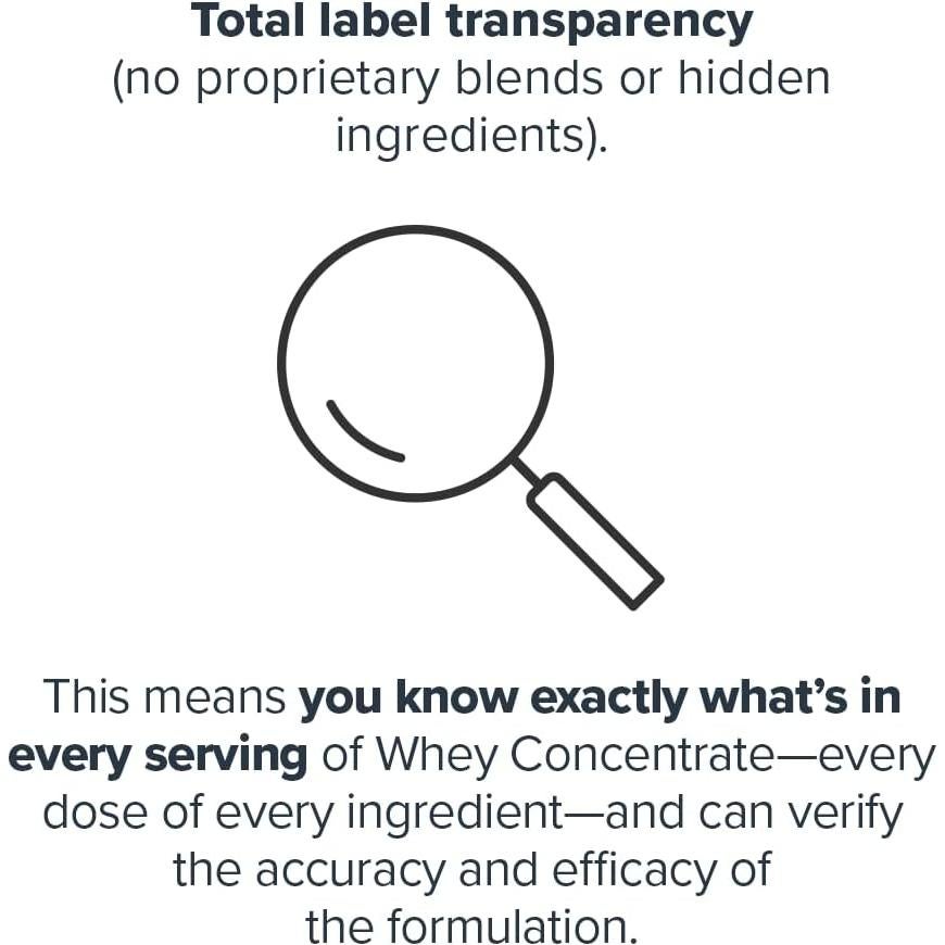 Proteína de Suero LEGION Vainilla 30 Porciones 0.68 kg