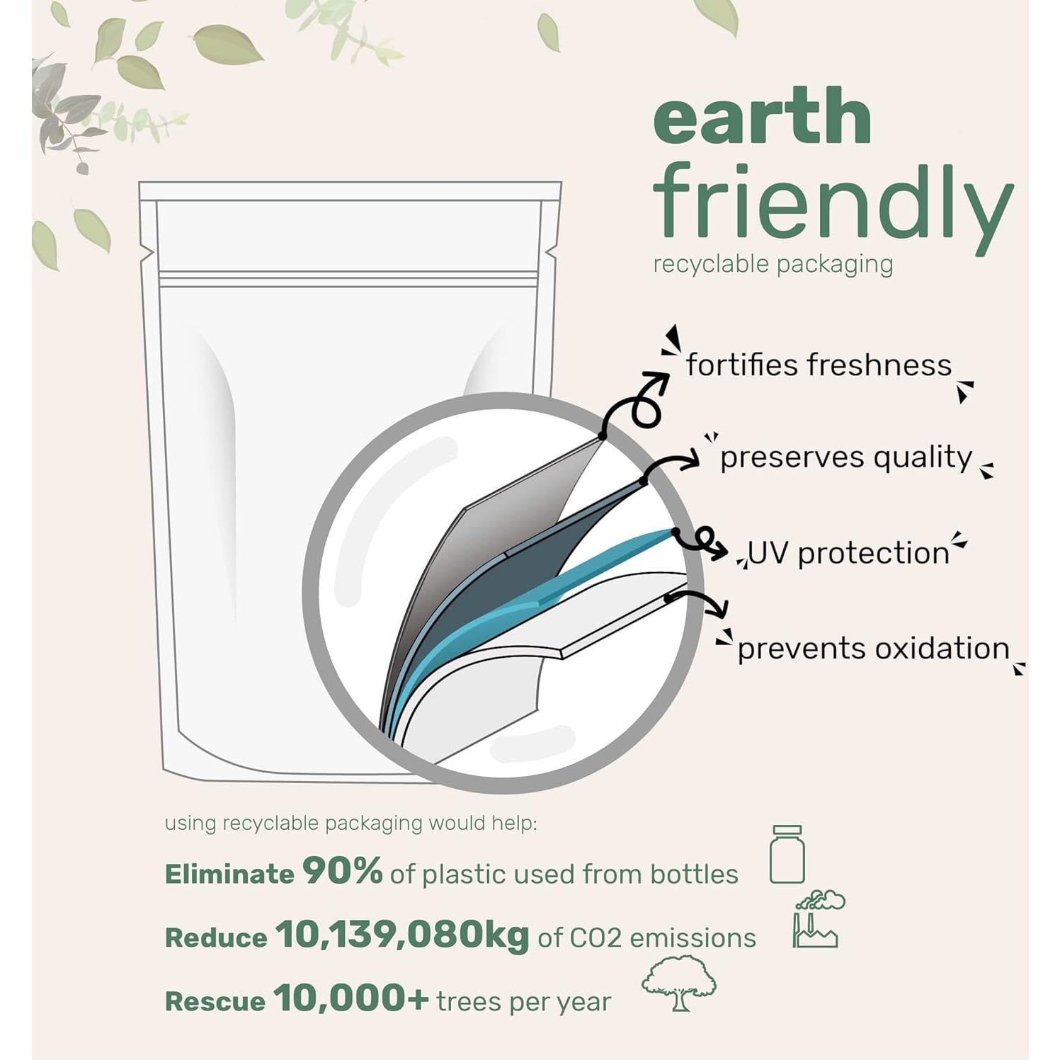 Concentrado de Proteína de Suero Instantáneo Micro Ingredients 0.91kg