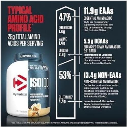 Dymatize ISO 100 Proteína de Suero Hidrolizada Vainilla 2.27kg