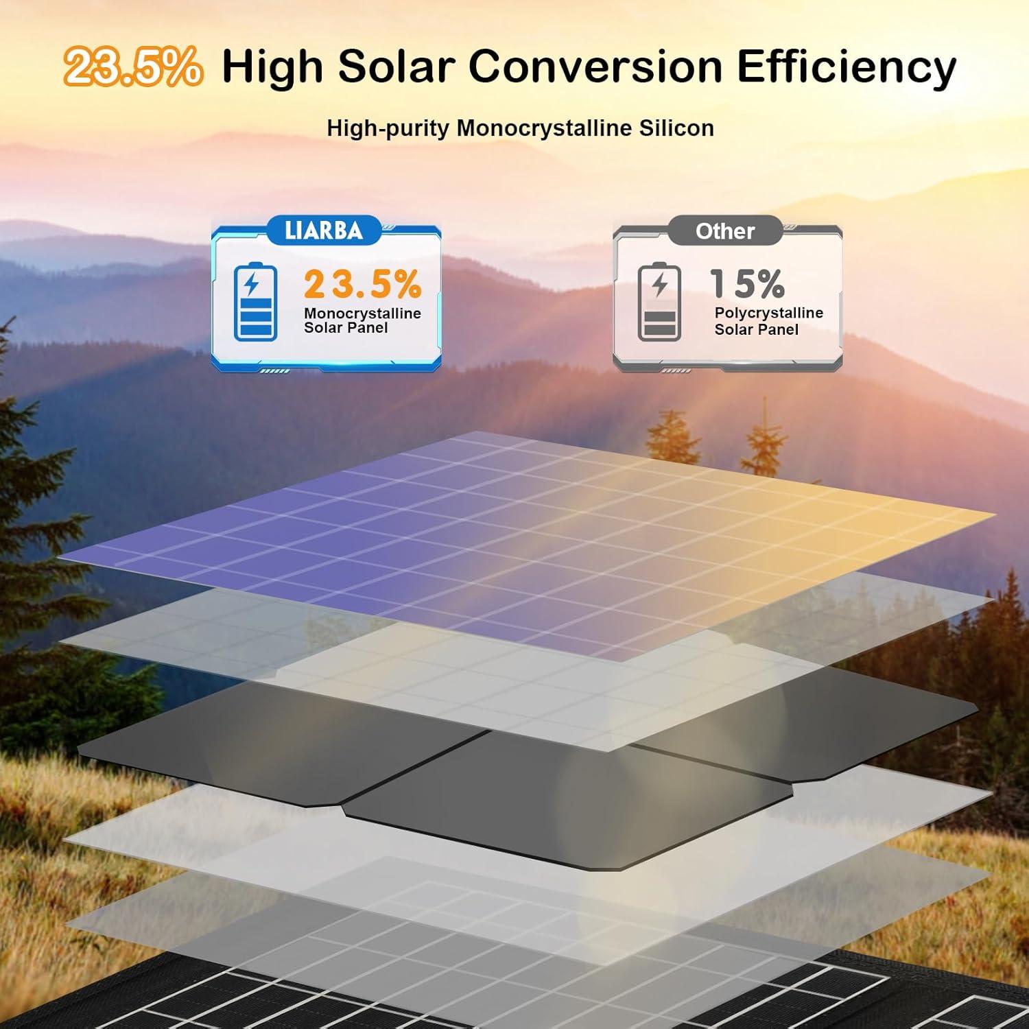 Panel Solar Plegable Liarba 60W USB QC3.0 Camping