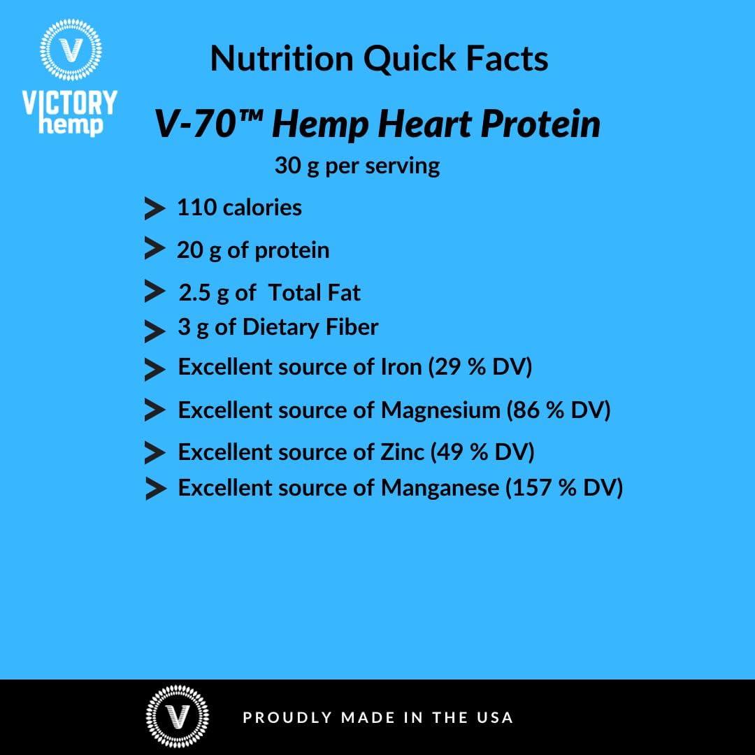 Proteína de Cáñamo V-70 Victory Hemp 20g por porción