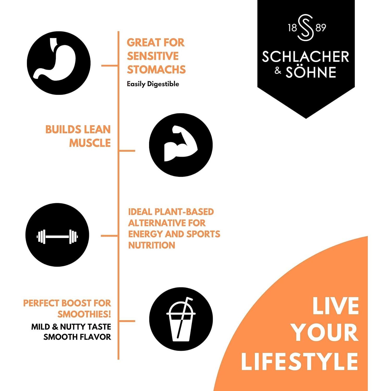 Proteína en Polvo de Semilla de Calabaza Schlacher 500g