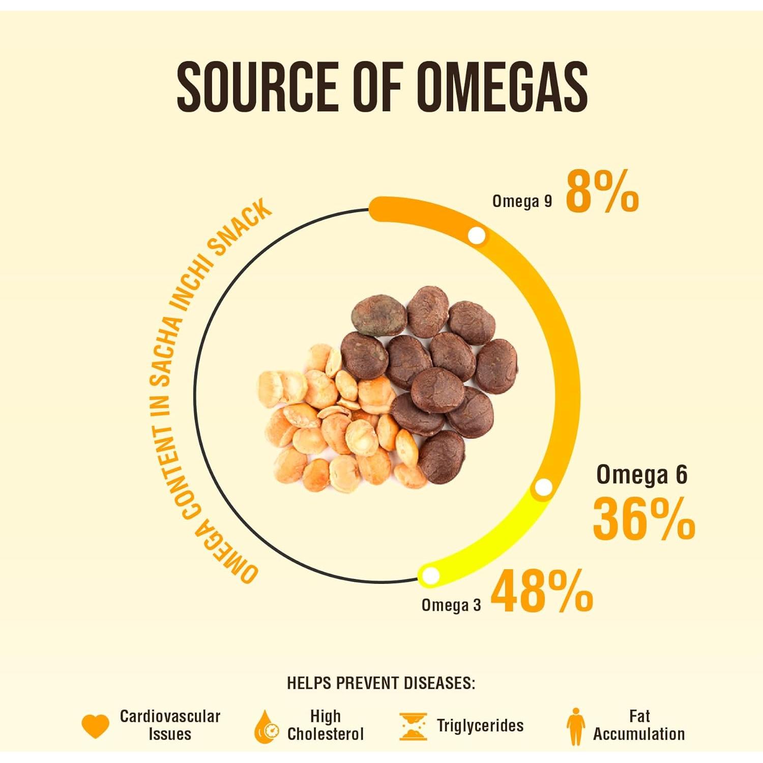 Snack de Semilla de Sacha Inchi Tamarin Fruits 300g Orgánico Keto