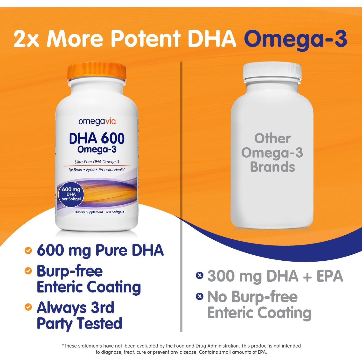 OmegaVia DHA 600 mg Omega-3 Ultra Puro para Cerebro y Ojos