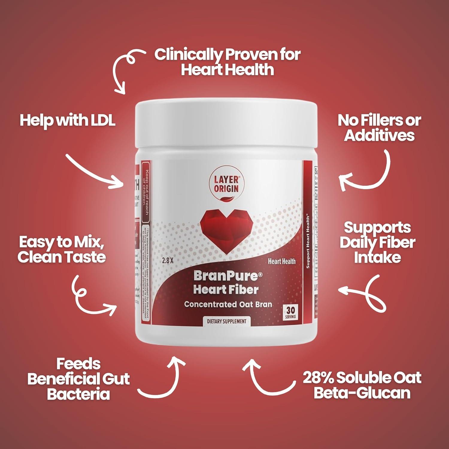 Polvo de Salvado de Avena BranPure 214g - Fibra Soluble Salud Corazón