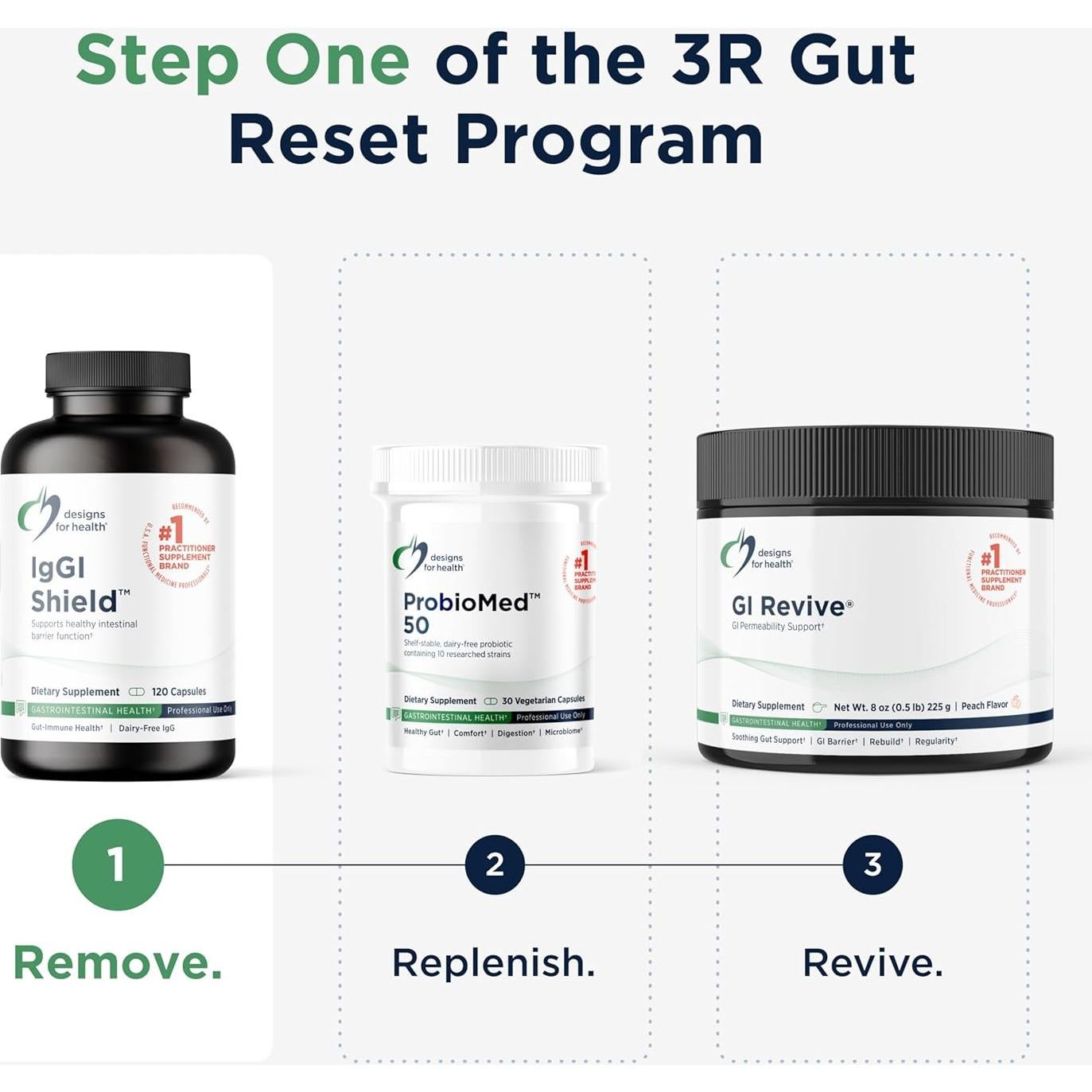 Suplemento Intestinal IgGI Shield DFH - 120 Cápsulas Inmunoglobulina G