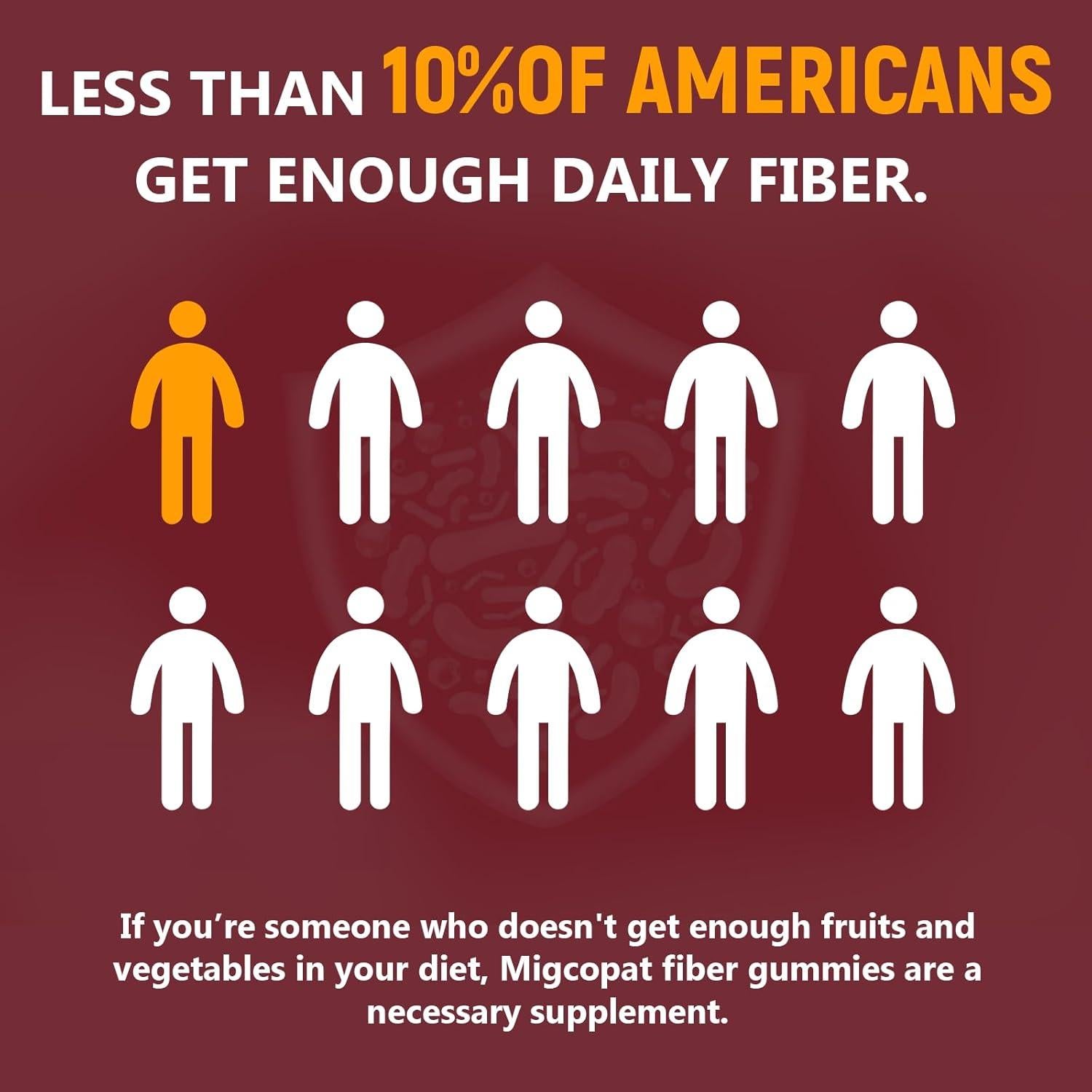 Gomitas de fibra Migcopat 90 unidades sabor manzana 10g fibra