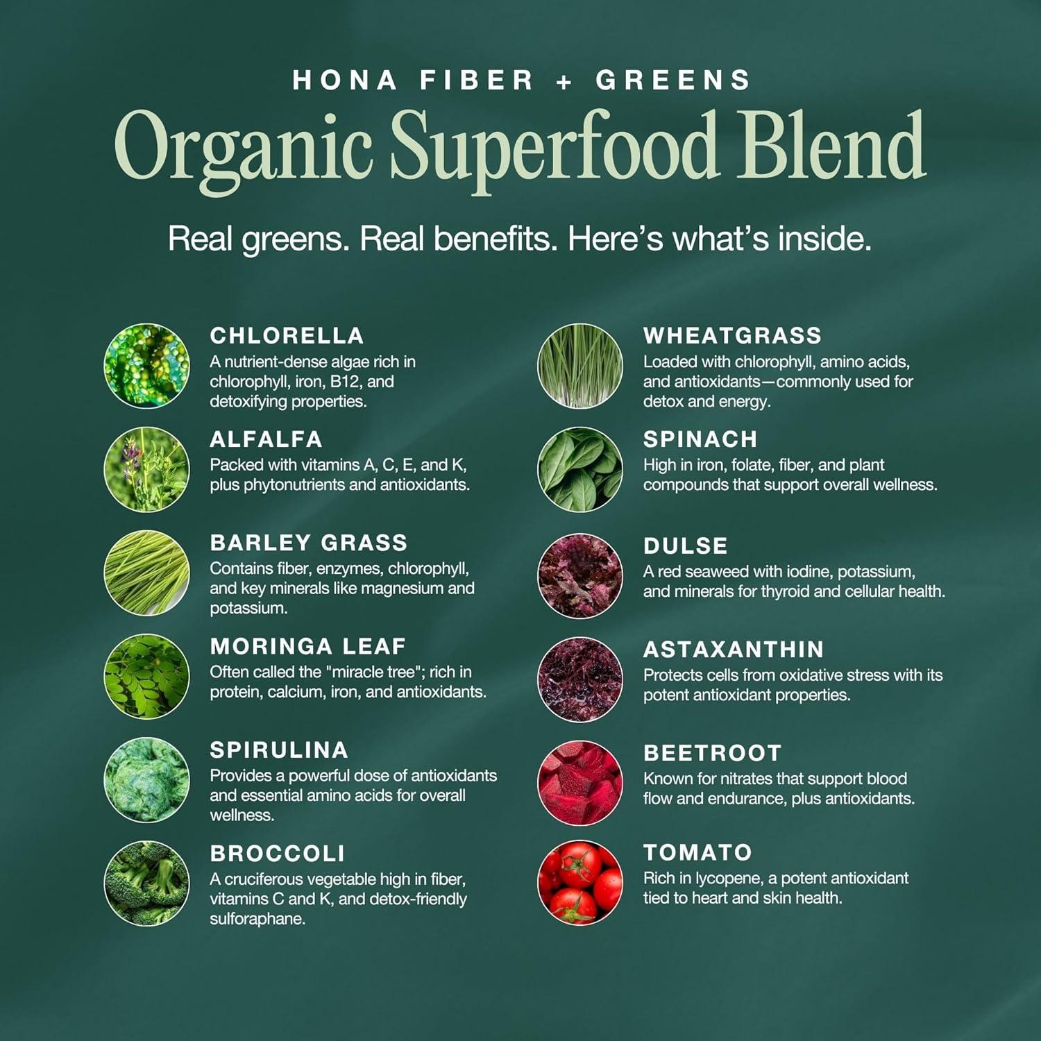 Hona Fiber + Greens - Polvo de Superalimento Verde, 30 Porciones