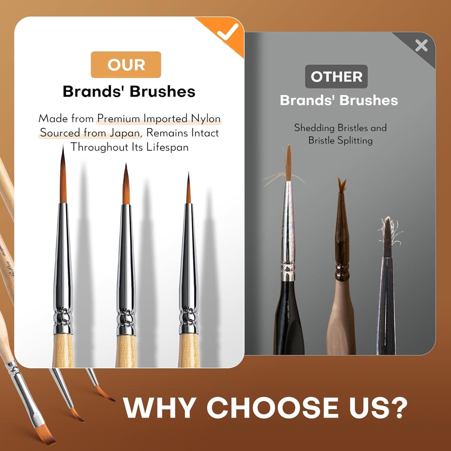 Juego de Pinceles de Pintura Miniatura Golden Maple 10pcs