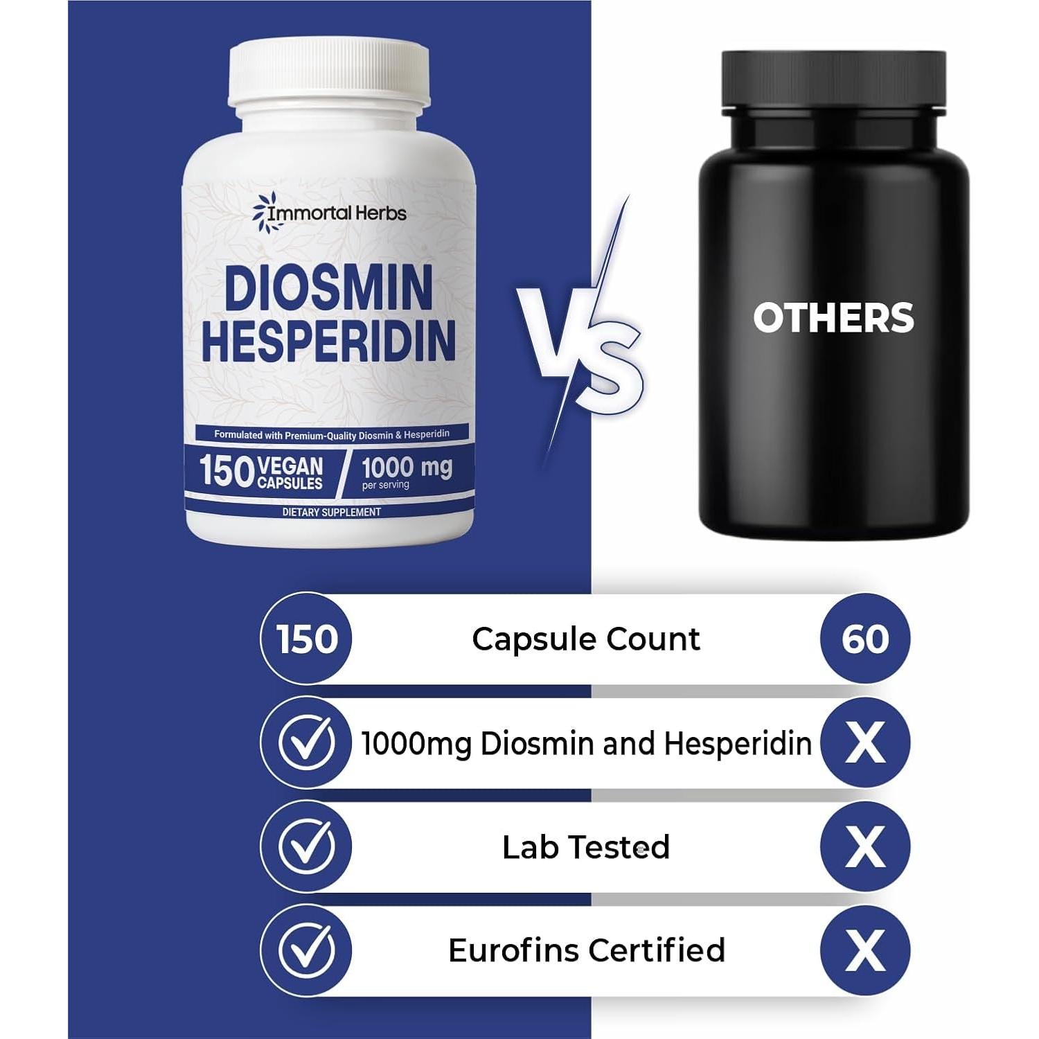 Complejo Diosmina Hesperidina 1000mg Immortal Herbs 150 Cápsulas Veganas