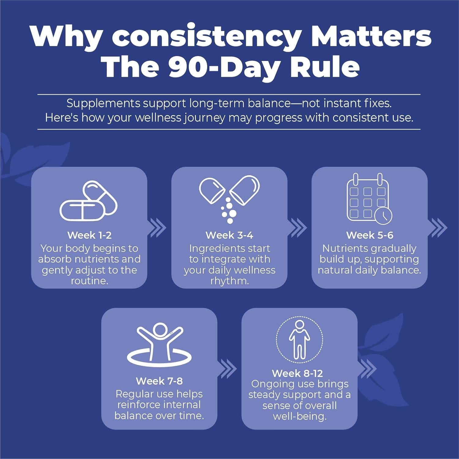 Complejo Diosmina Hesperidina 1000mg Immortal Herbs 150 Cápsulas Veganas