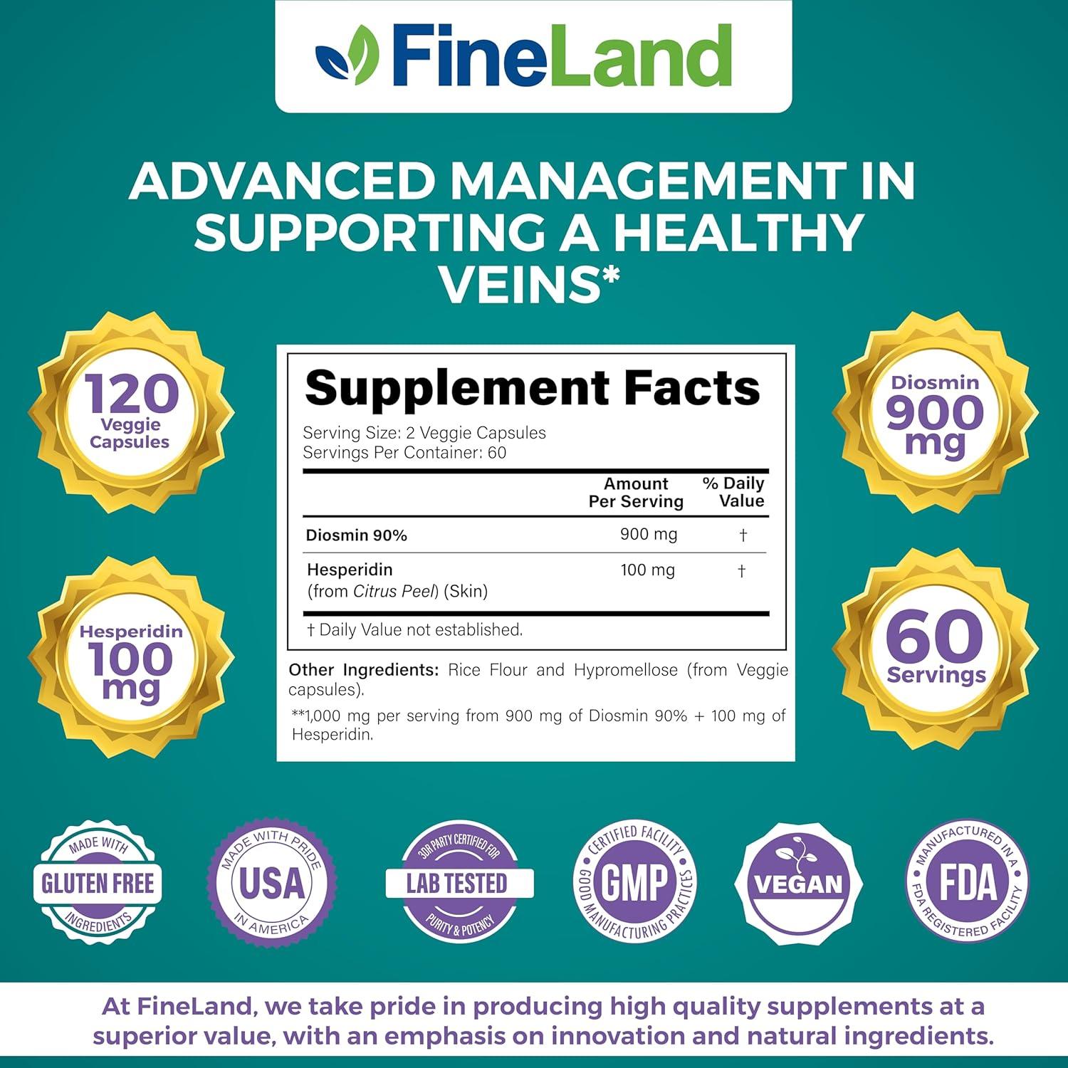 Diosmina y Hesperidina FineLand 1000 mg 120 Cápsulas Veganas