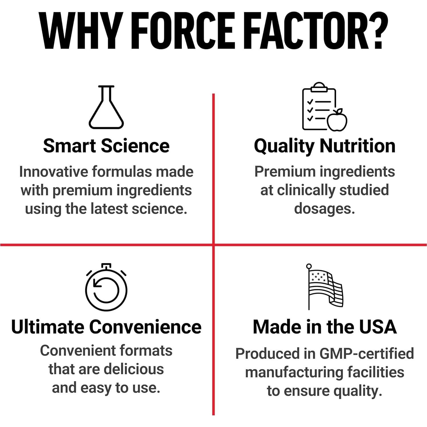 Polvo de Remolacha Orgánica Force Factor 450g Vegano Sin Sabor
