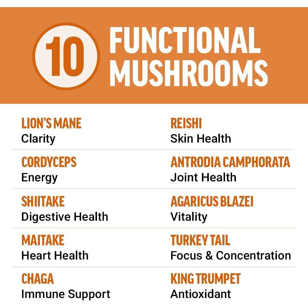 Cápsulas de Hongos Force Factor 90 Unidades - Energía y Enfoque