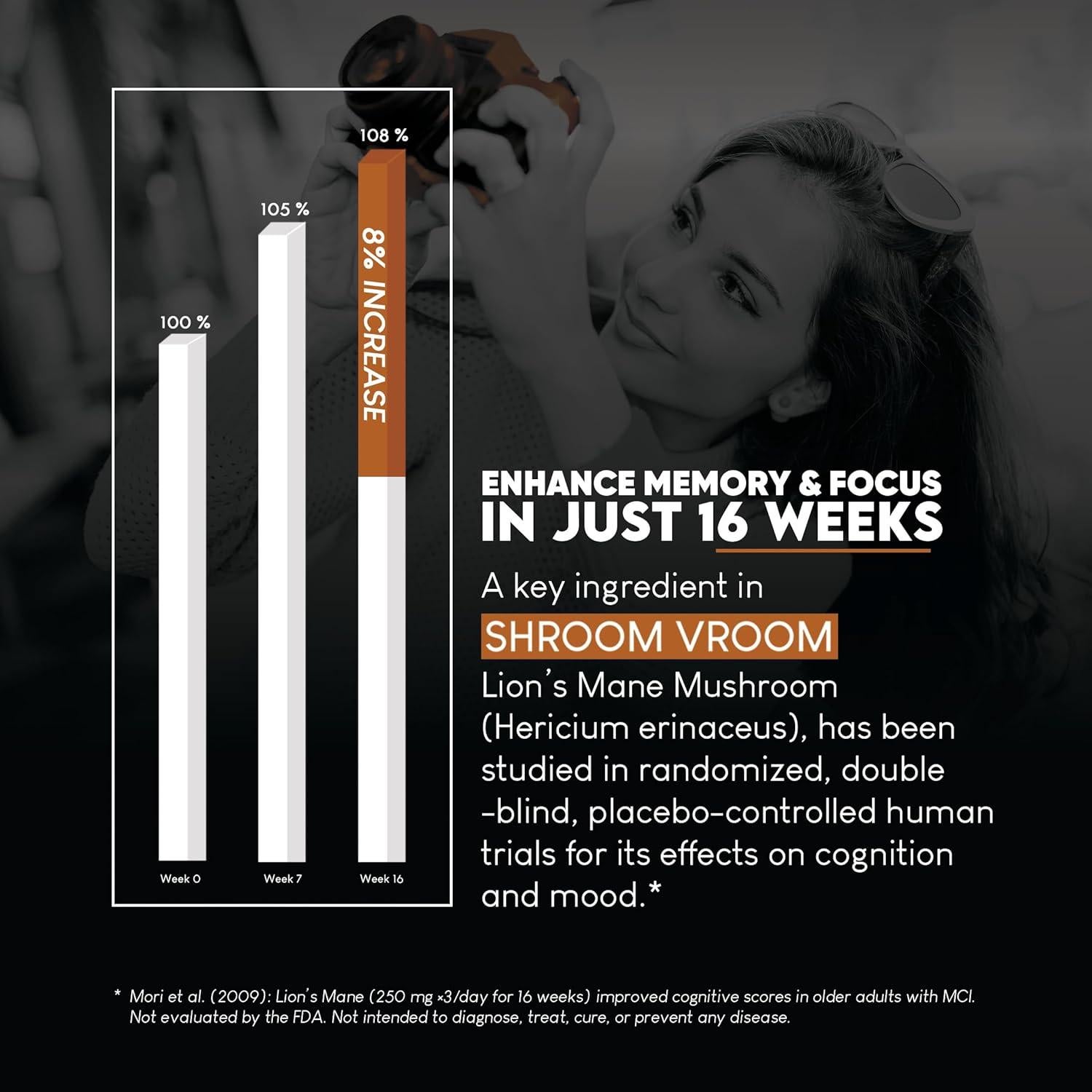 Suplemento de Champiñones 10-en-1 Shroom Vroom 360 Cápsulas