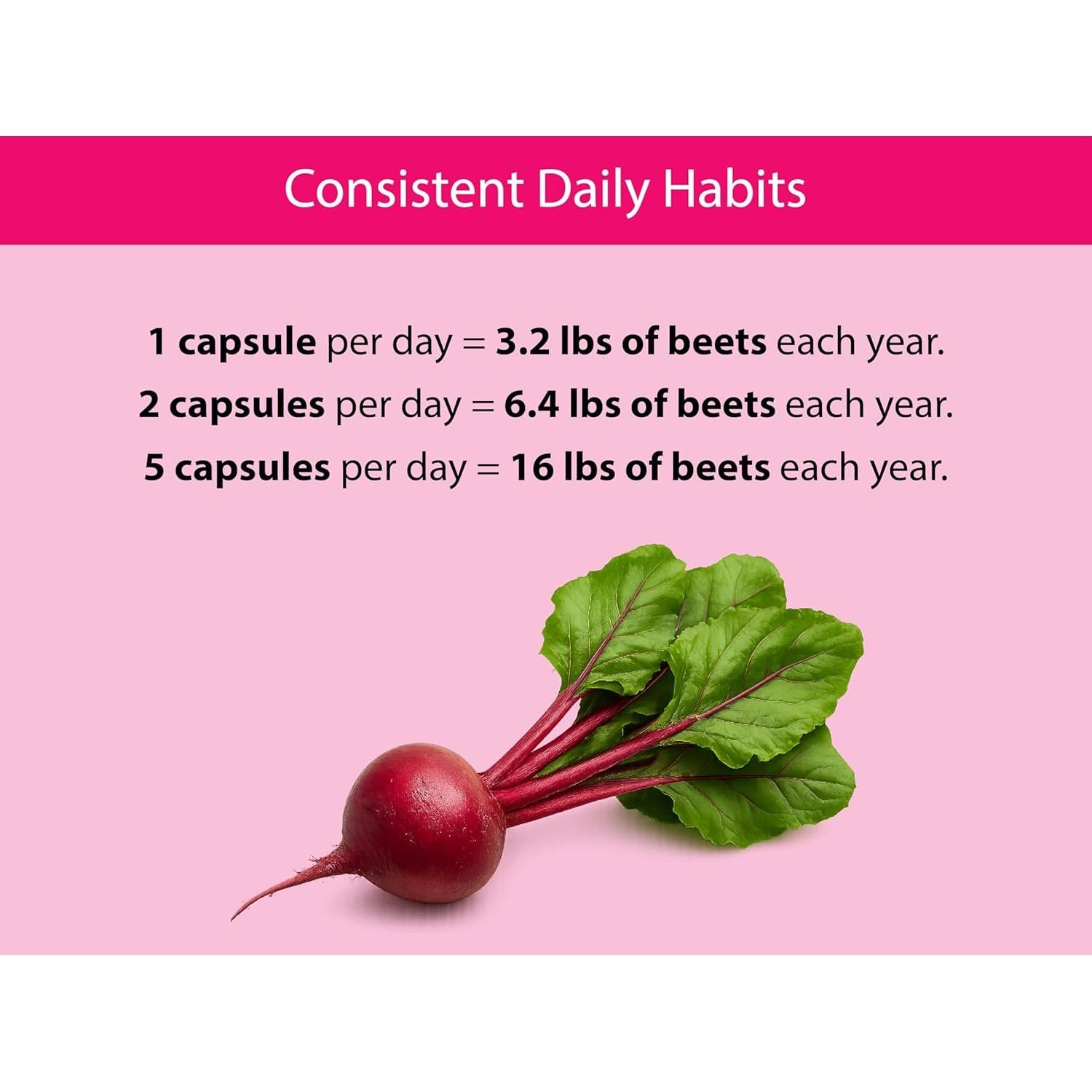 Cápsulas de Remolacha Orgánica KOYAH - 500 mg Liofilizada