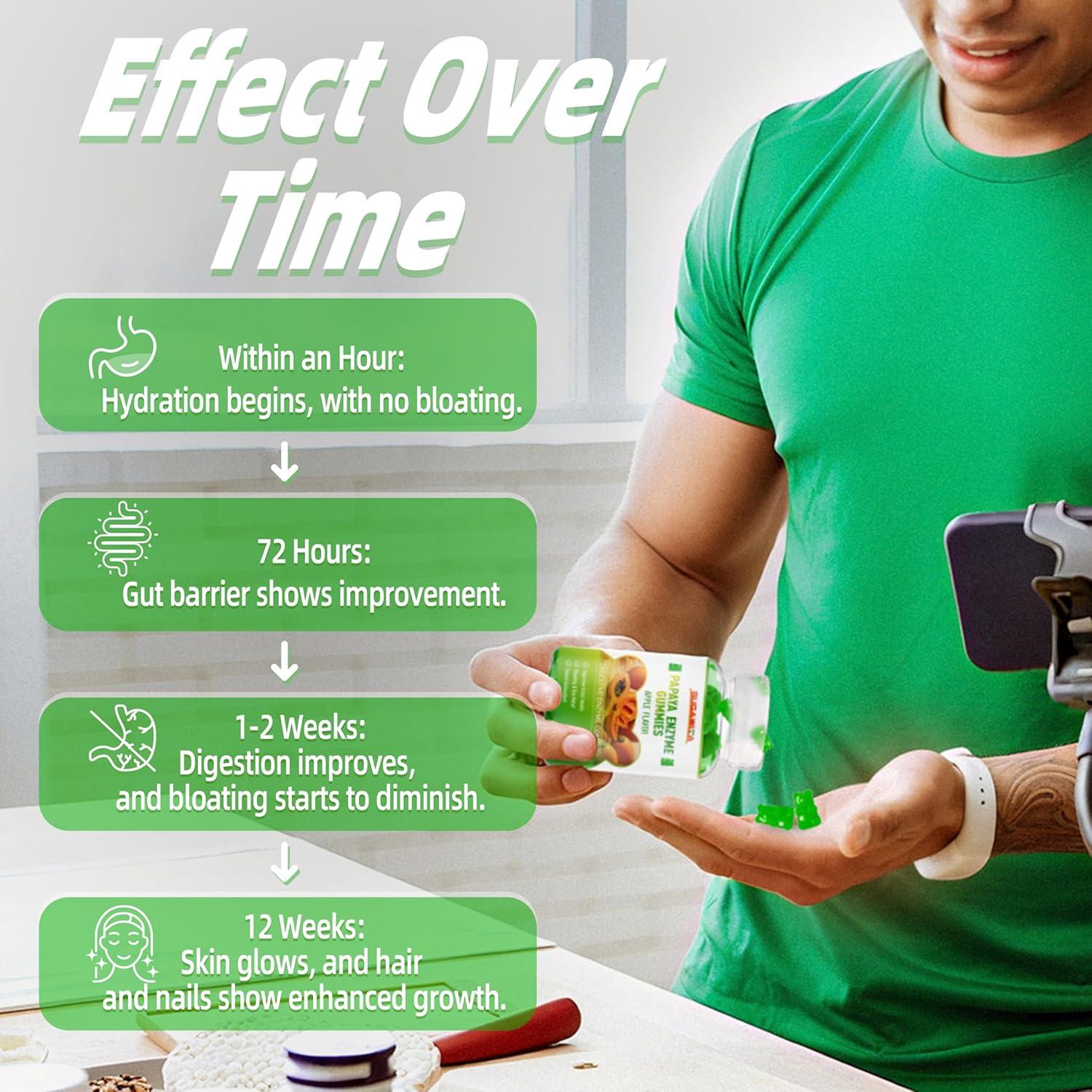 Gomitas Digestivas SUGAWITA con Papaya y Enzimas 90 Unidades