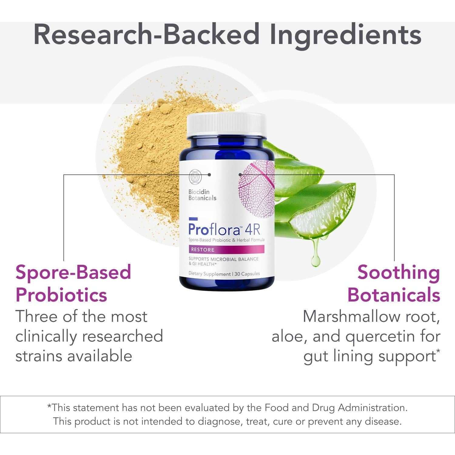 Biocidin Proflora 4R Probioticos Esporulados 30 Capsulas Veganas