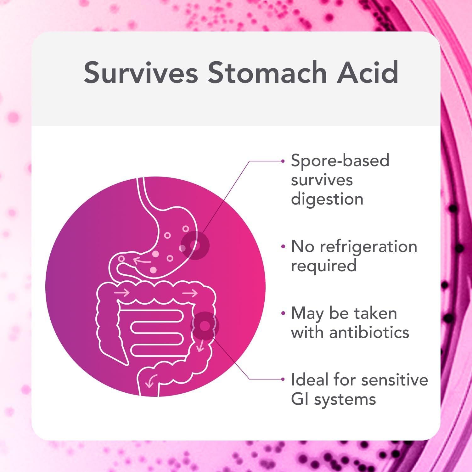 Biocidin Proflora 4R Probioticos Esporulados 30 Capsulas Veganas
