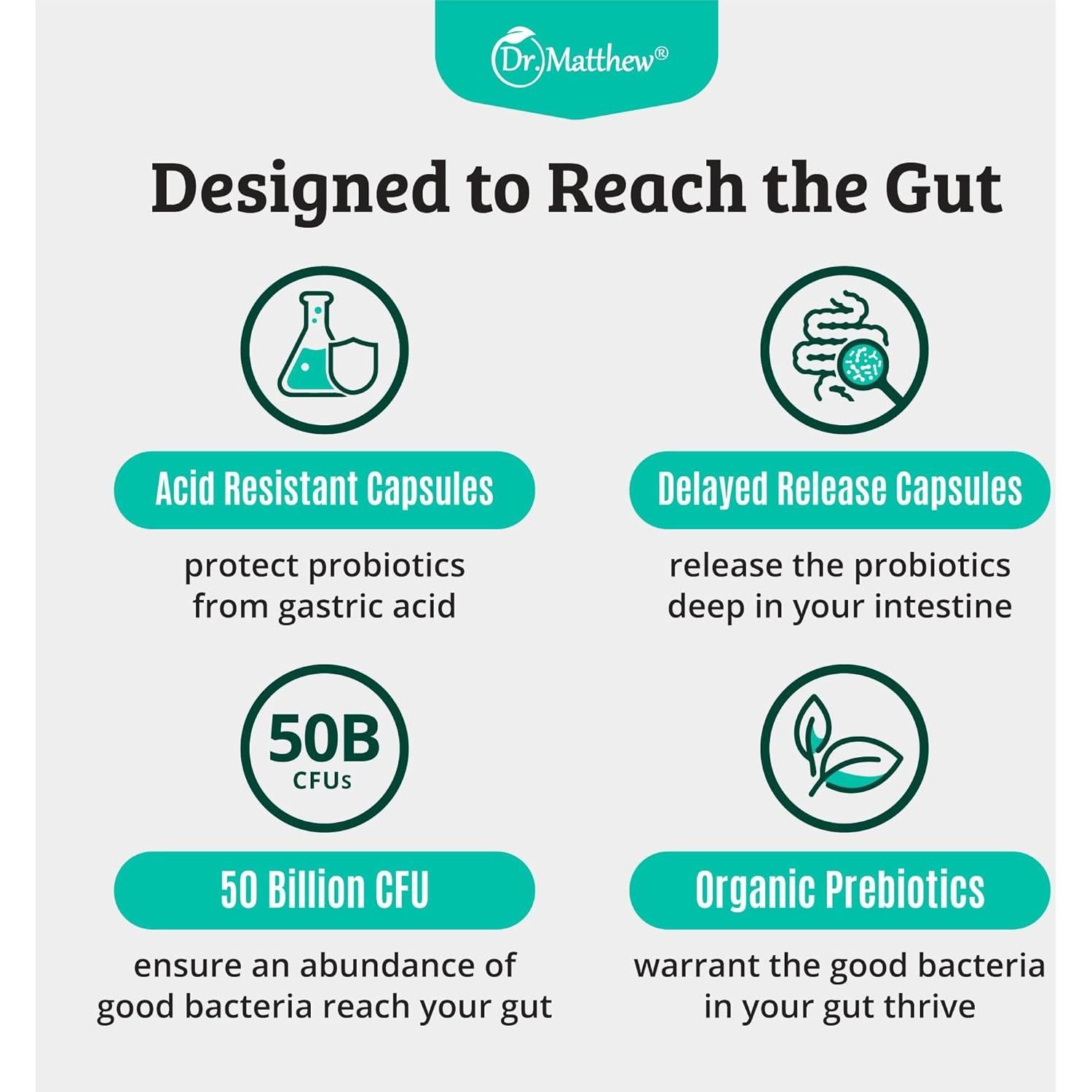 Probioticos y Prebioticos Dr. Matthew 50 Mil Millones 15 Cepas