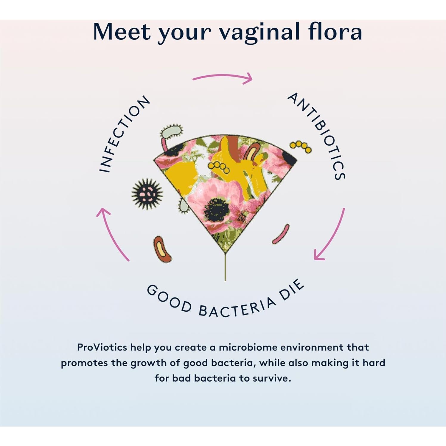 ProViotics Daye 30 tabletas veganas Lactobacillus plantarum