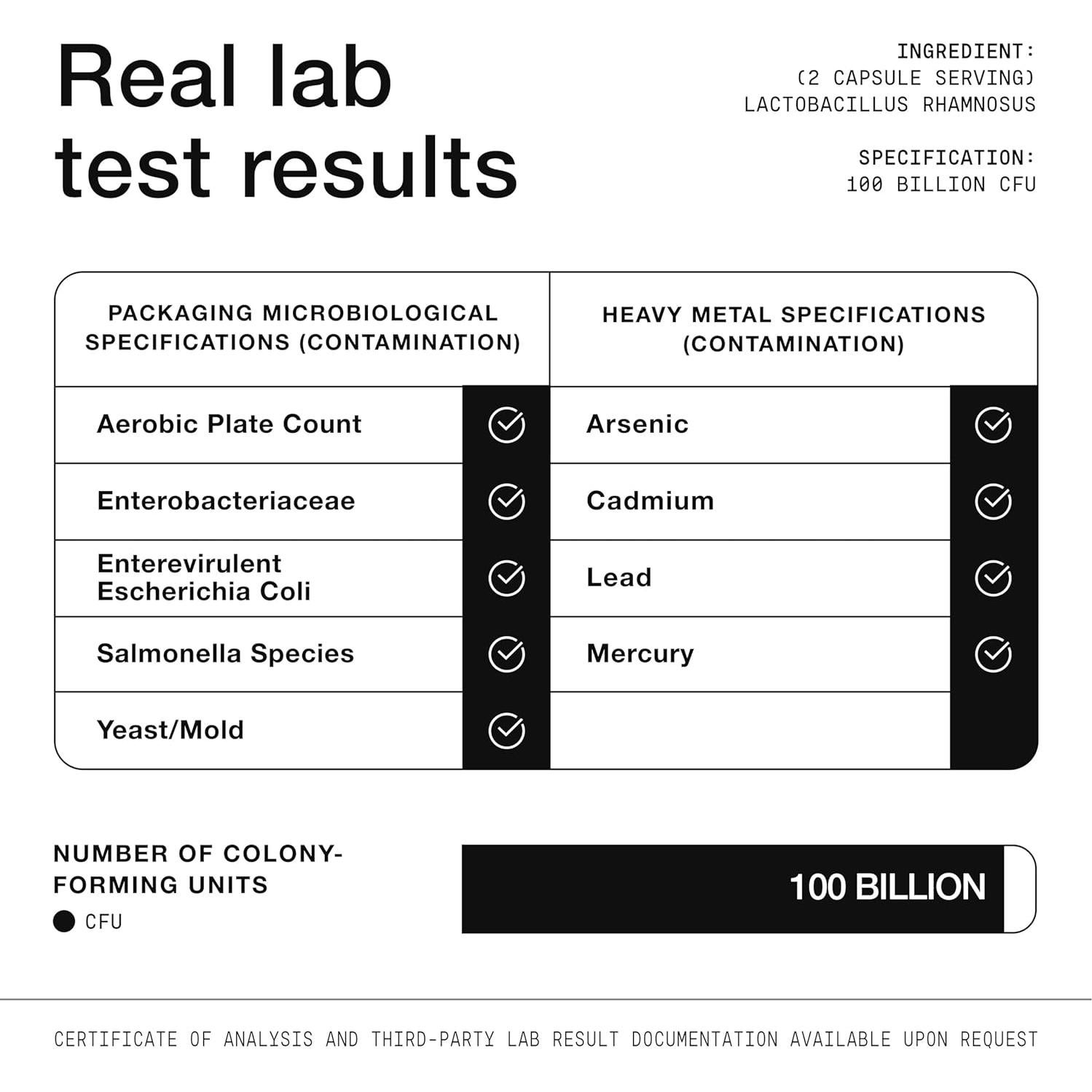Toniiq Lactobacillus Rhamnosus 100B CFU con FOS - 60 Cápsulas