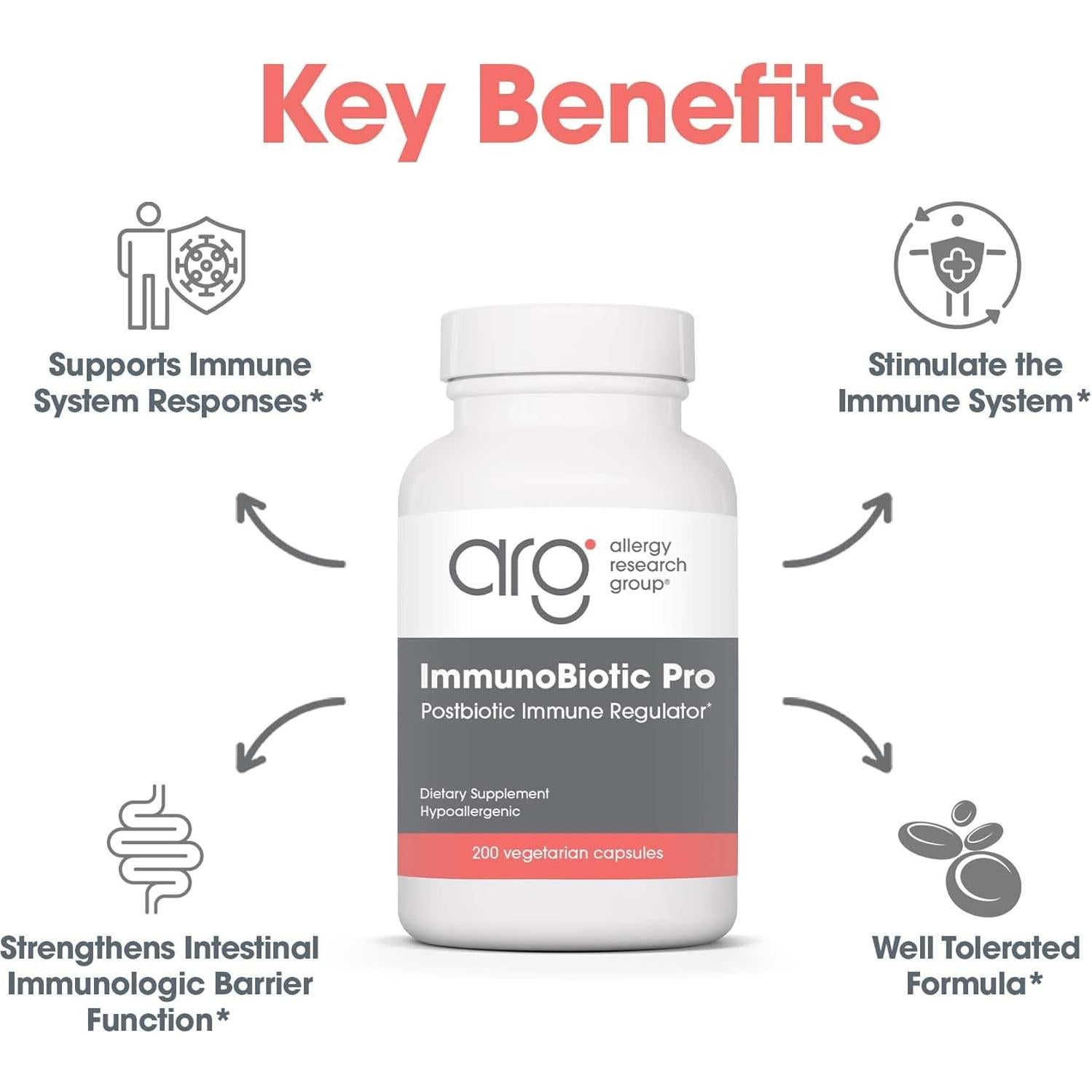 Suplemento ImmunoBiotic Pro Allergy Research - 200 Cápsulas