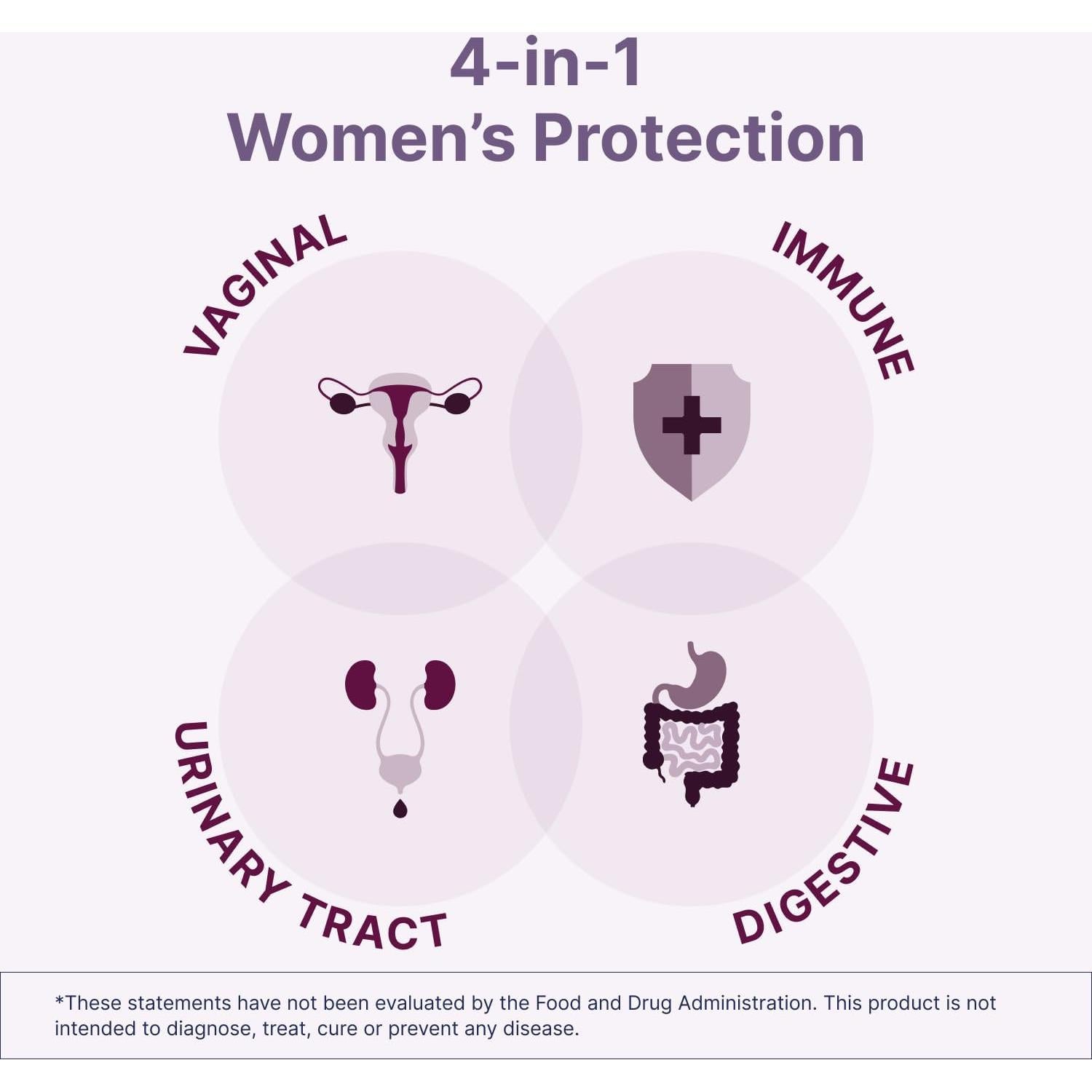 Probioticos Vaginales Microbiome Labs - 60 Cápsulas Veganas