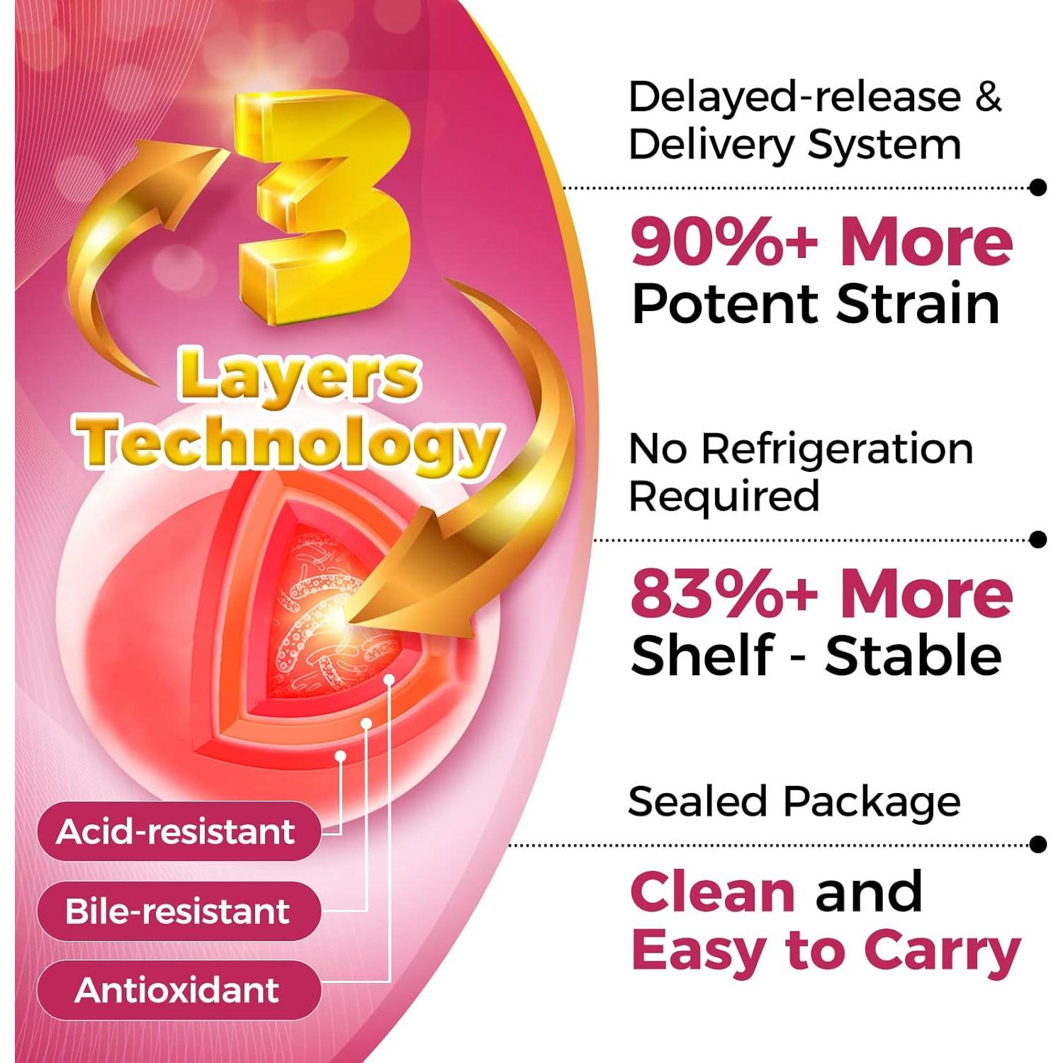 Probioticos para Mujeres Zebora 100 Mil Millones CFU 45 Paquetes