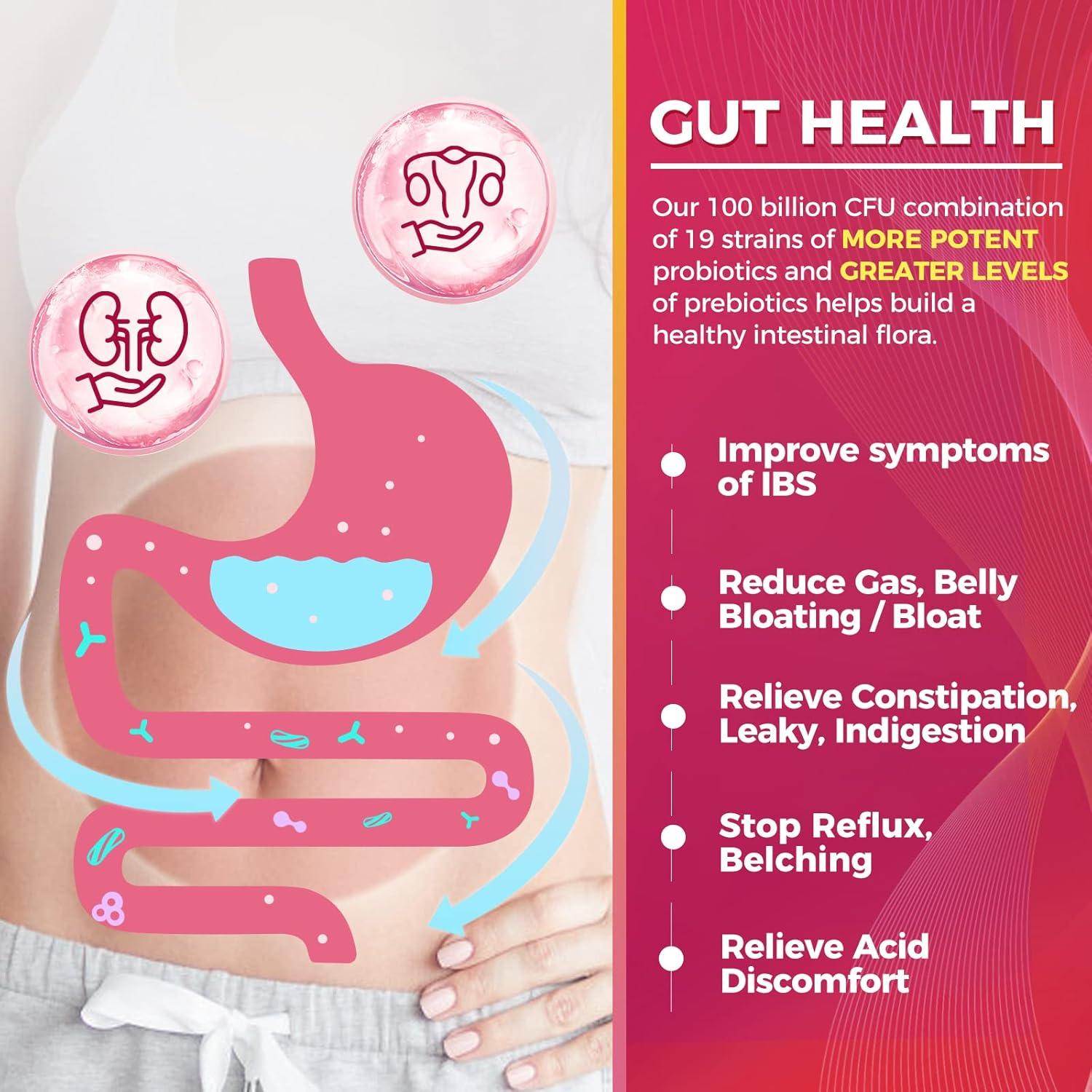 Probioticos para Mujeres Zebora 100 Mil Millones CFU 45 Paquetes