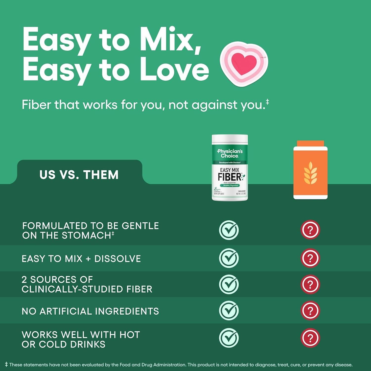 Mezcla Fácil de Fibra Elección del Médico 162g - Sin Sabor