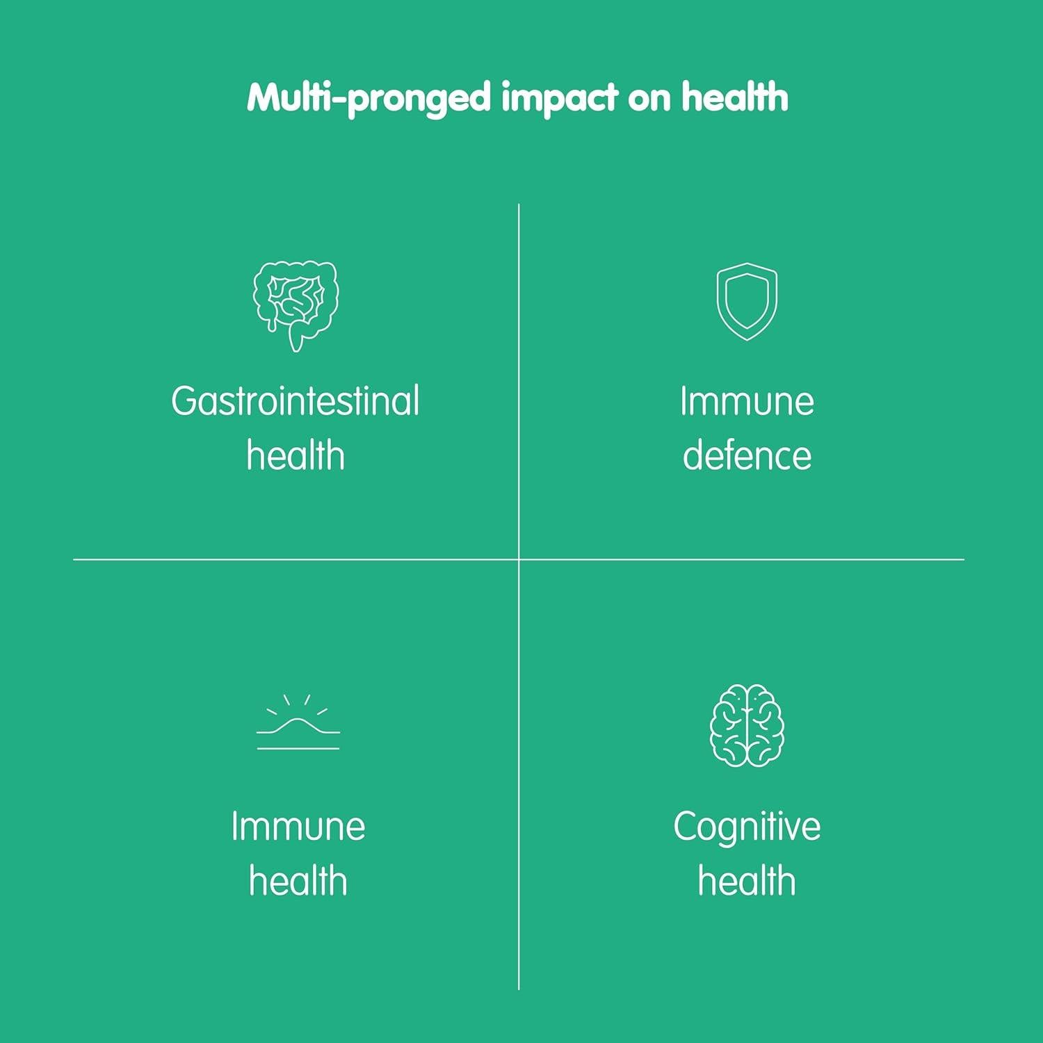 Bimuno Suplemento Inmunidad 100% Vitamina C, D y Zinc 0.49kg