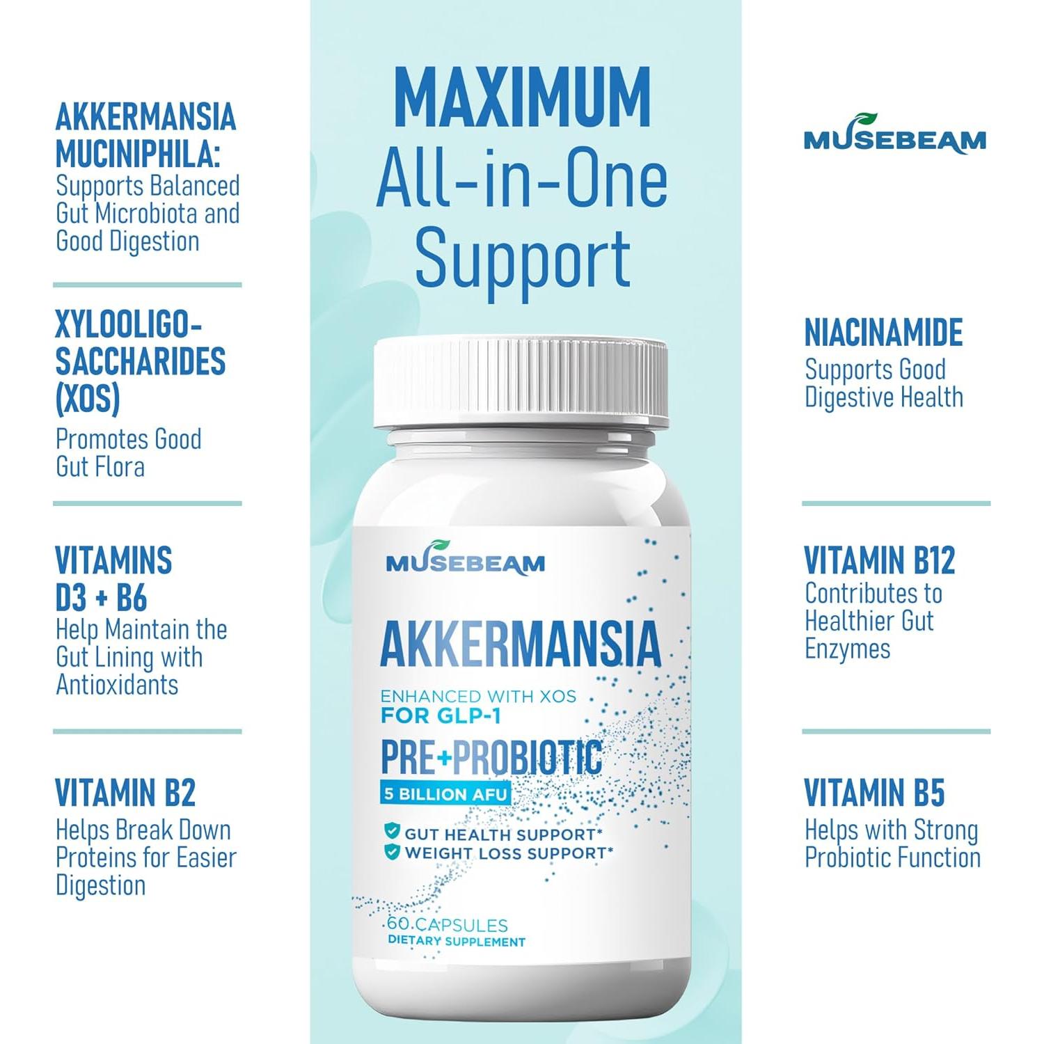 Suplemento GLP-1 Booster Akkermansia 60 Cápsulas Veganas