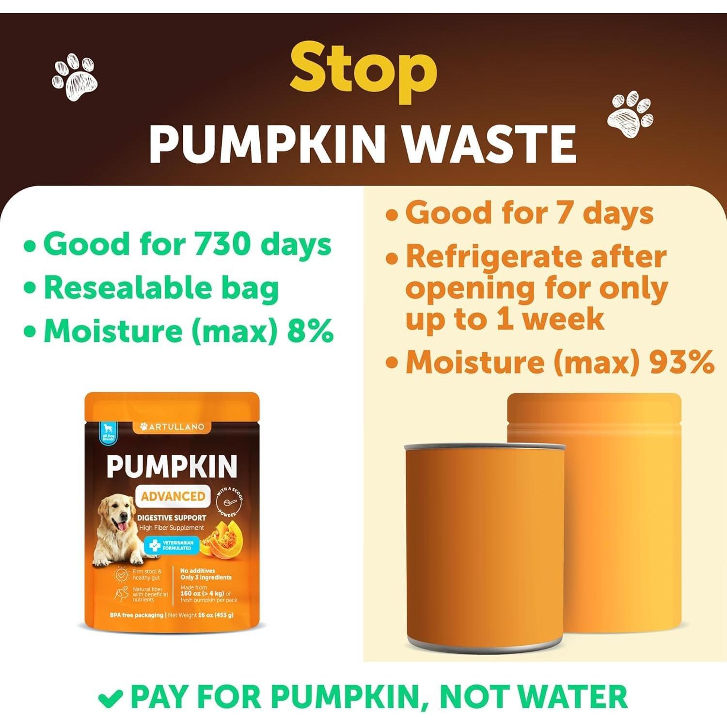 Polvo de Calabaza para Perros Artullano 453.6 g Suplemento Digestivo