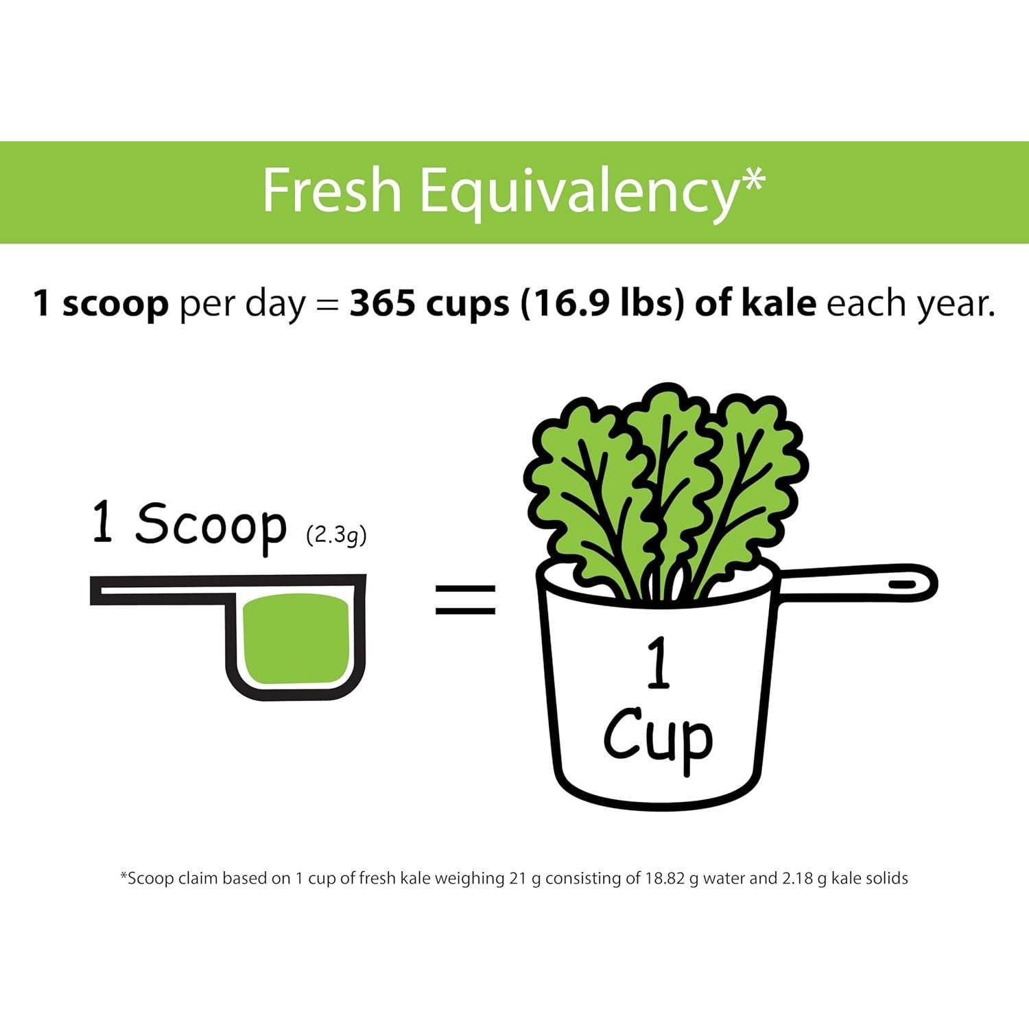 Polvo de Kale Orgánico KOYAH - Liofilizado 30 Tazas Fresco