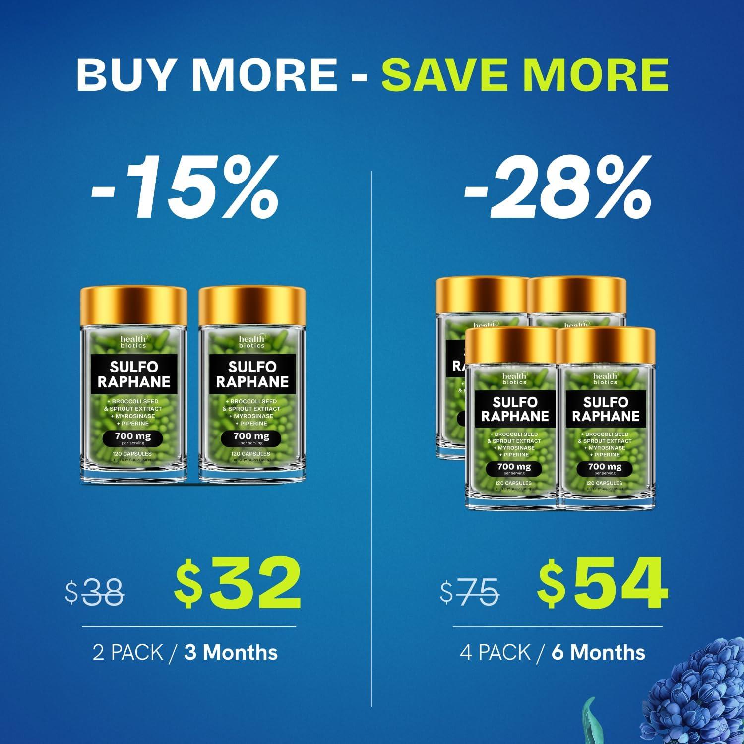 Suplemento de Sulforafano Orgánico Healthbiotics 120 Pastillas