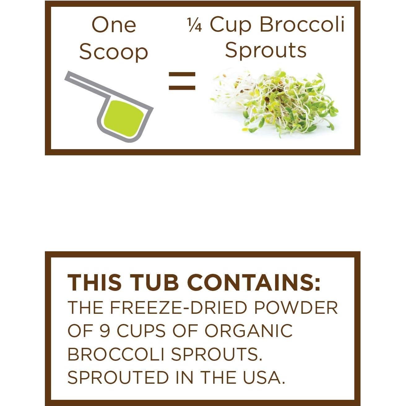 Polvo de Brote de Brócoli Orgánico KOYAH - 36 Porciones Liofilizado