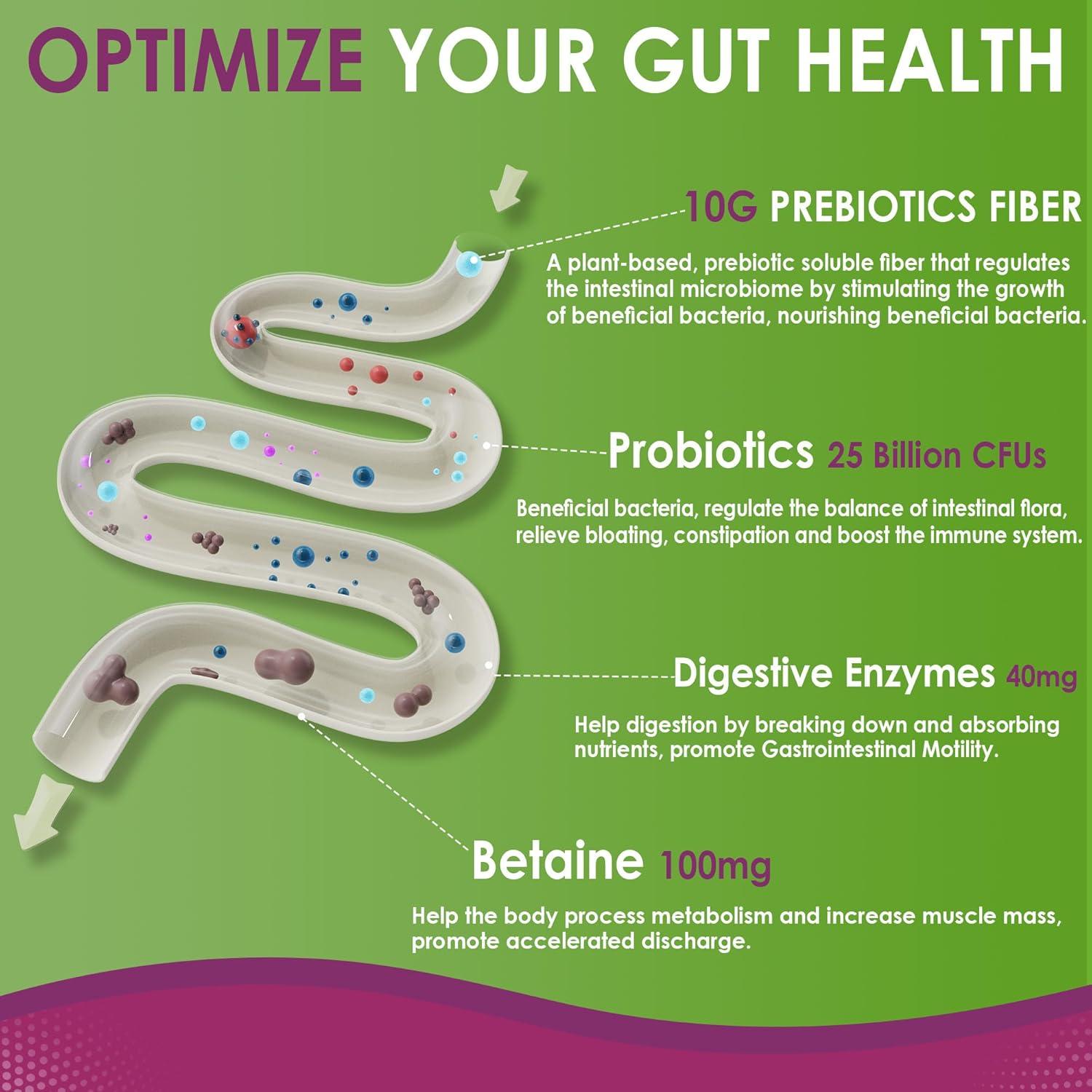 Gomitas de fibra prebioticas Nextdia 120ct sin azucar 10g