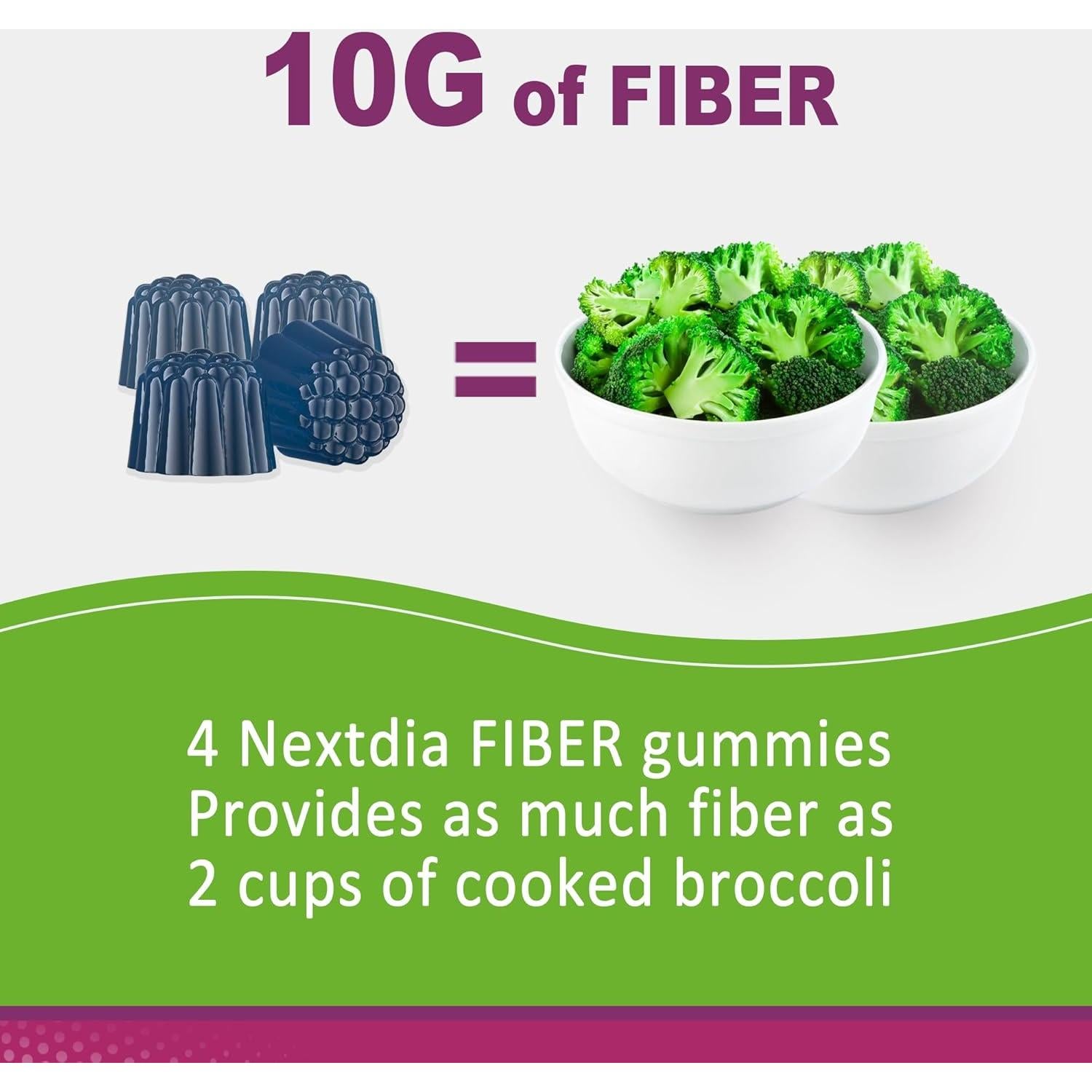 Gomitas de fibra prebioticas Nextdia 120ct sin azucar 10g