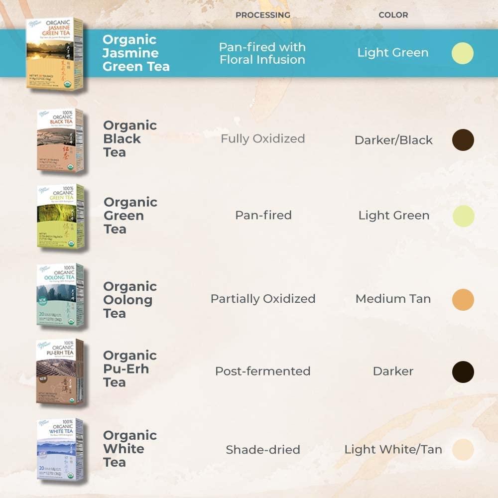 Té Verde Orgánico Prince of Peace 100 Bolsitas Jazmín