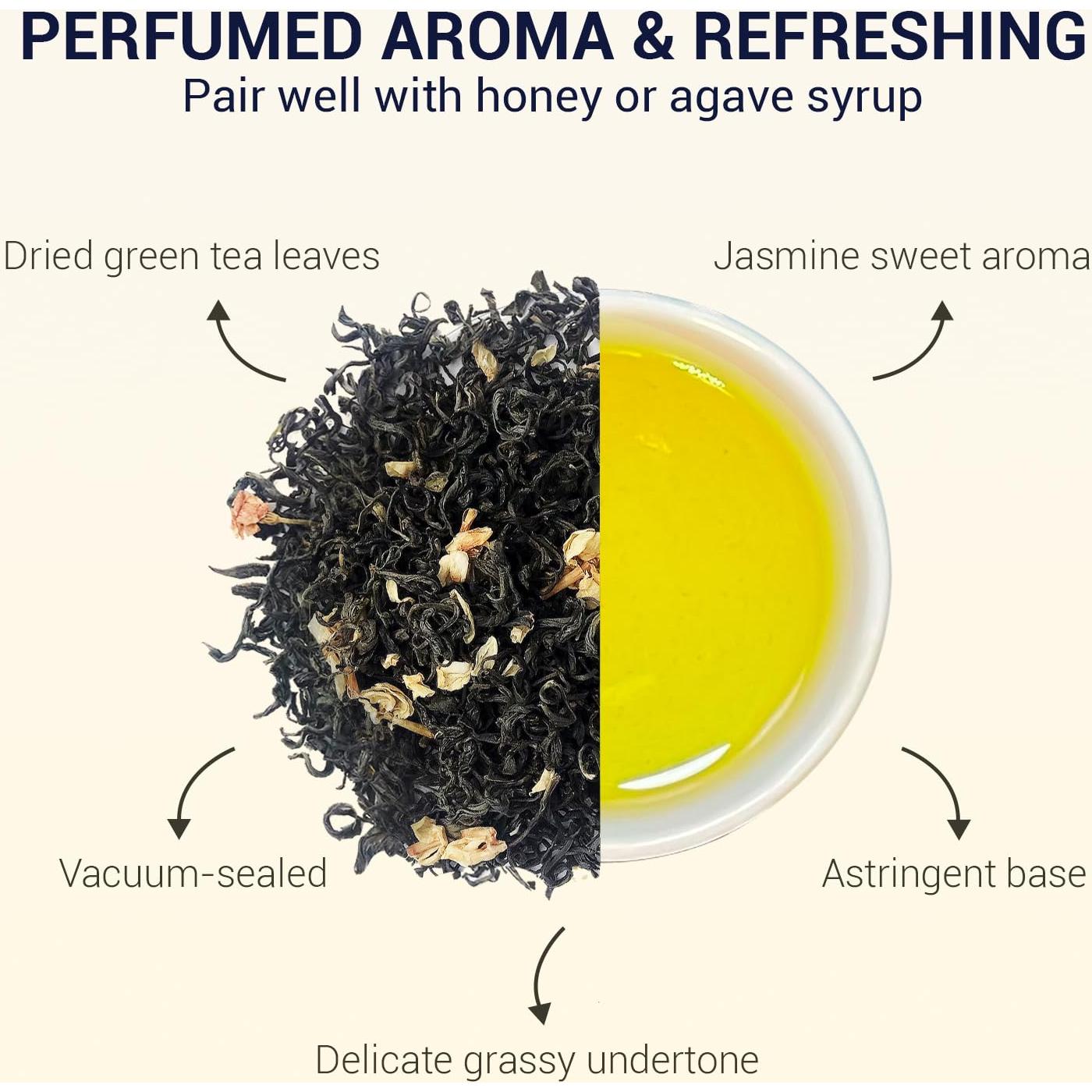 Té Verde Jasmine Premium 100g - Hojas Sueltas Aromáticas